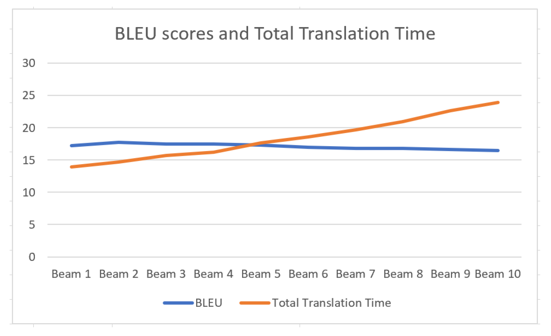 Electronics 09 01562 g003