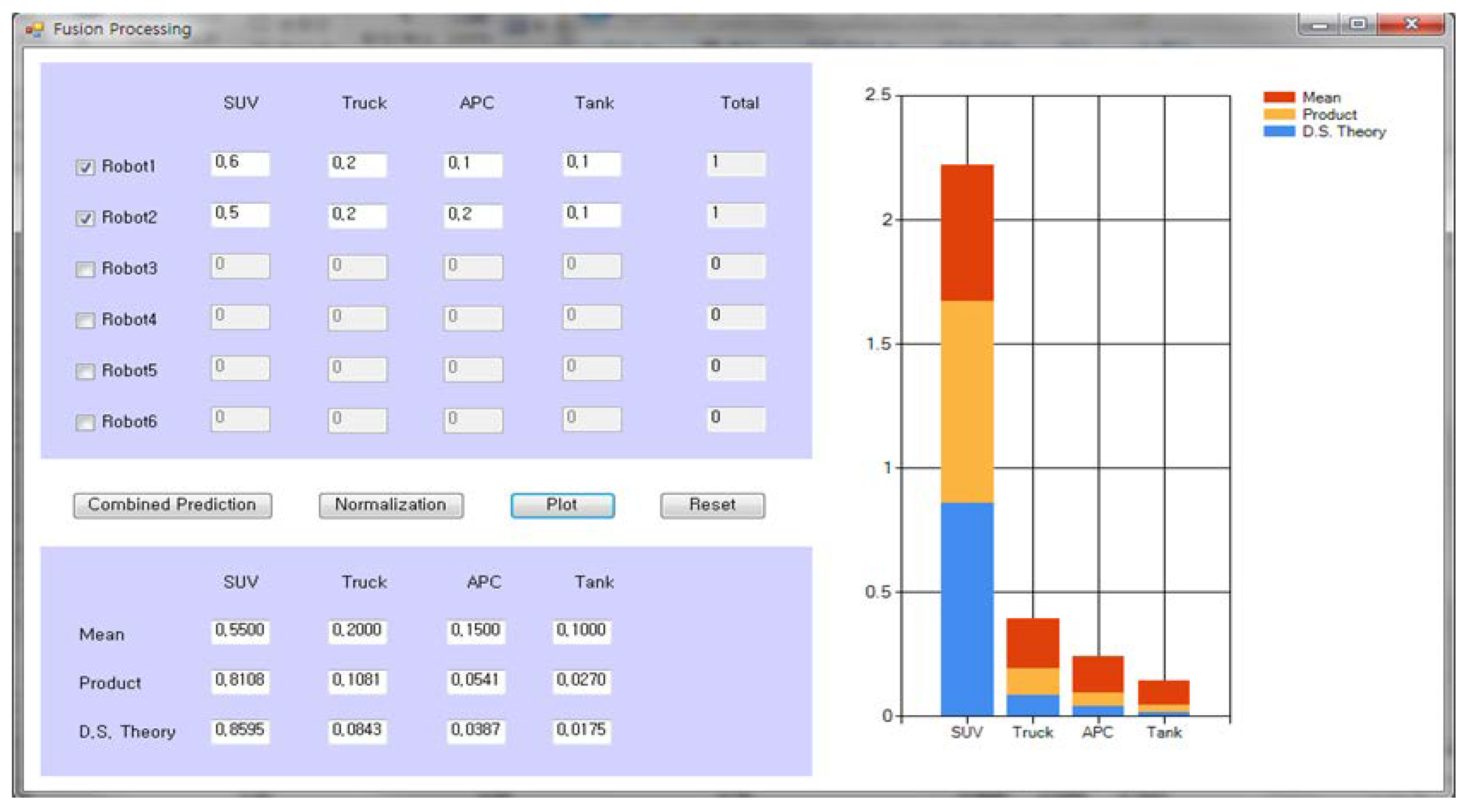 Electronics 09 01563 g001