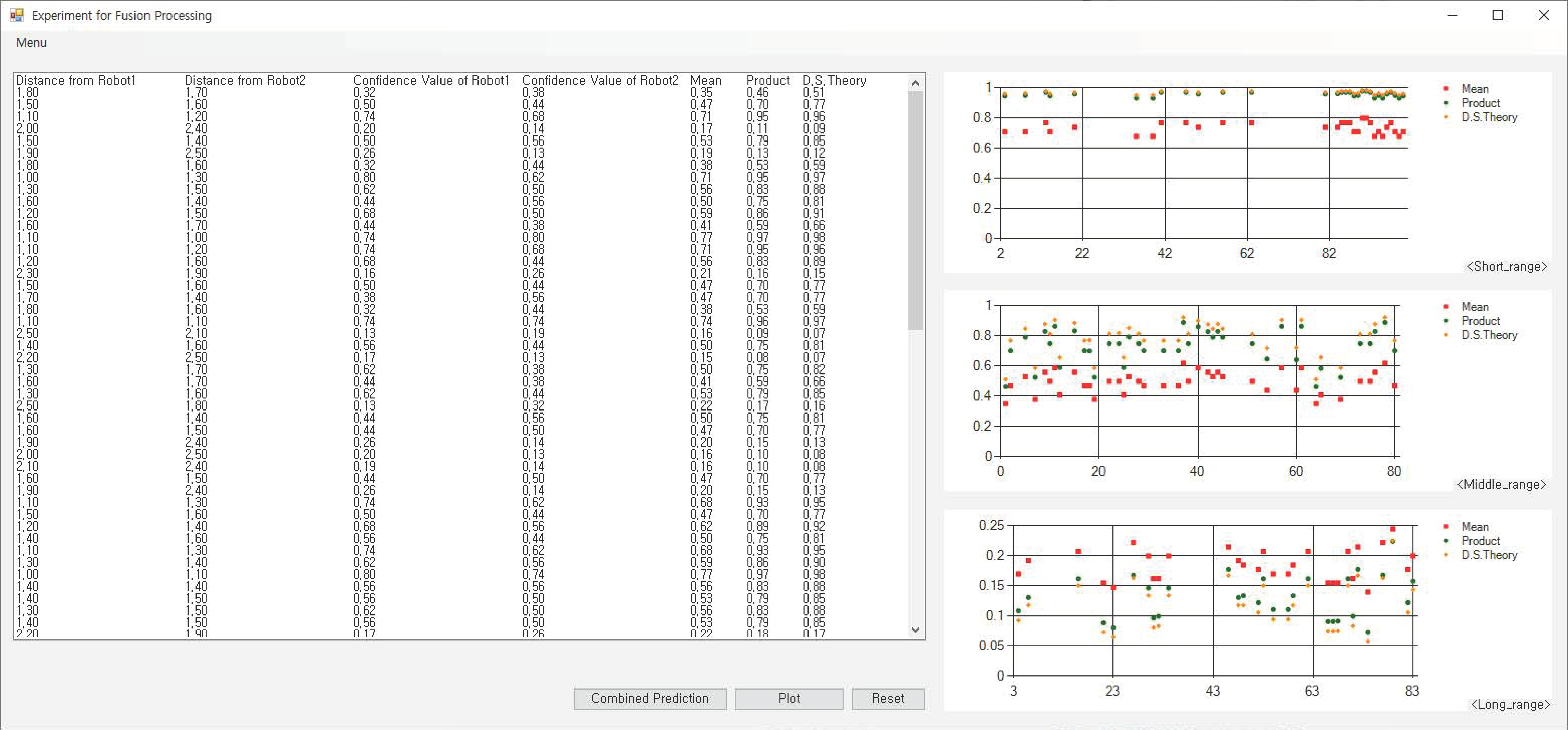 Electronics 09 01563 g004