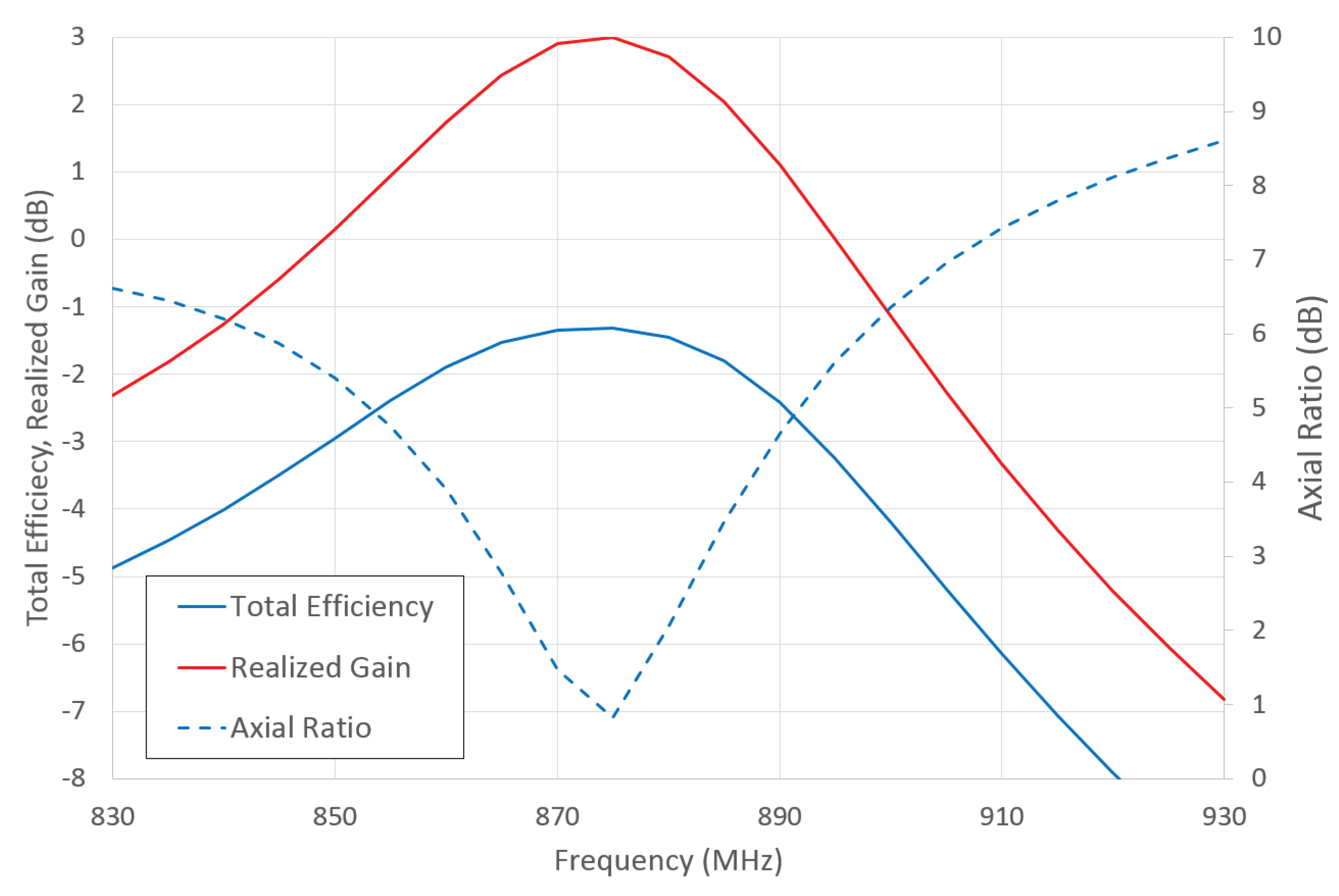 Electronics 09 01564 g006
