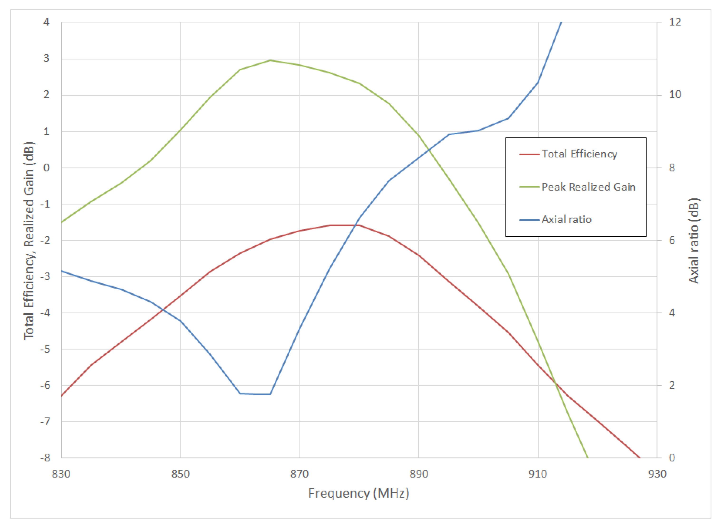 Electronics 09 01564 g010