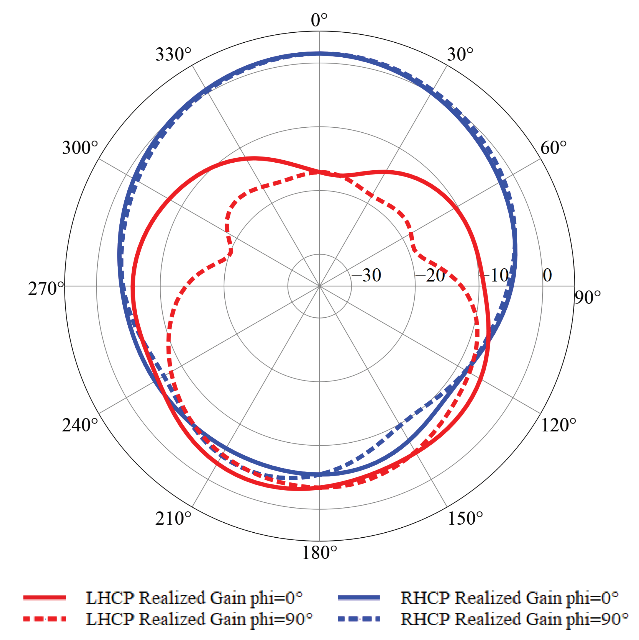 Electronics 09 01564 g011