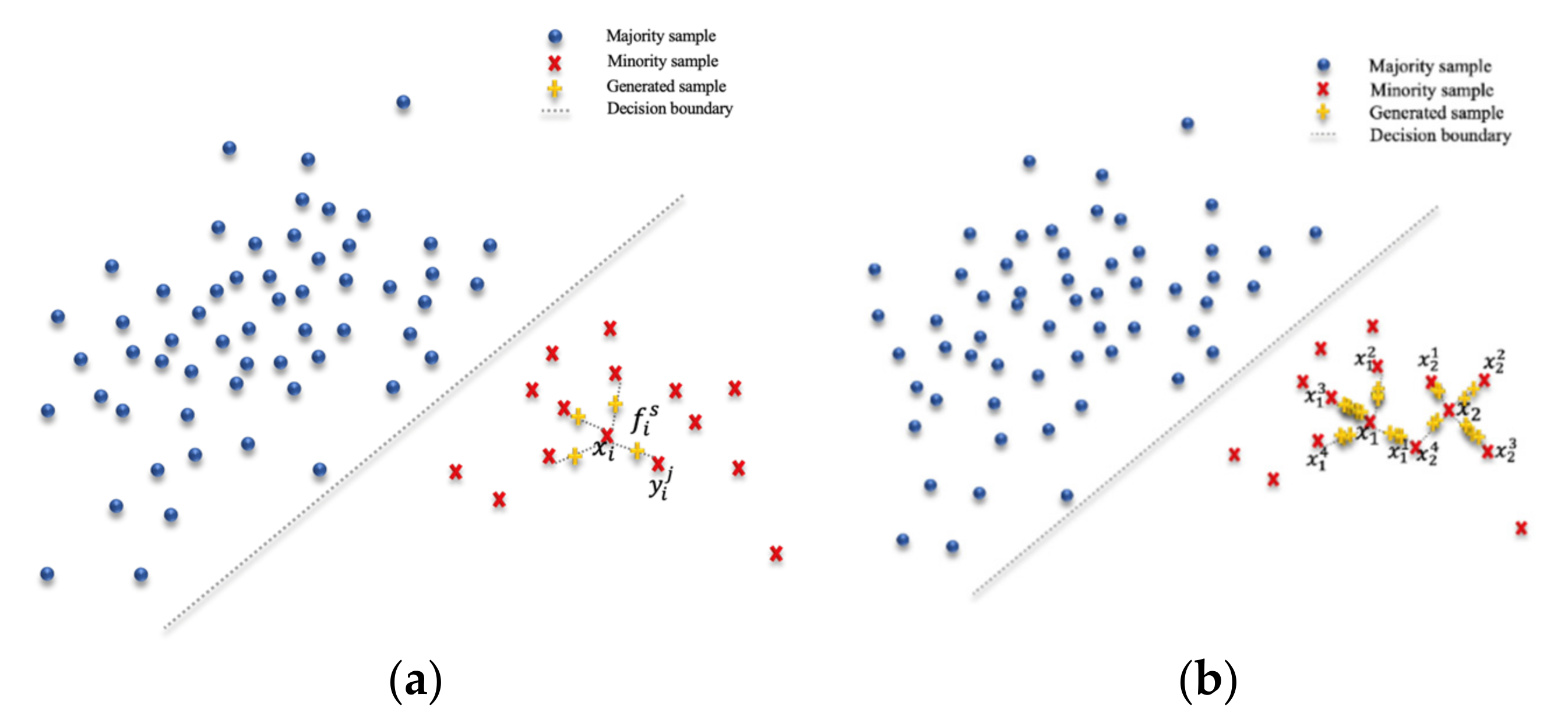 Electronics 09 01566 g002