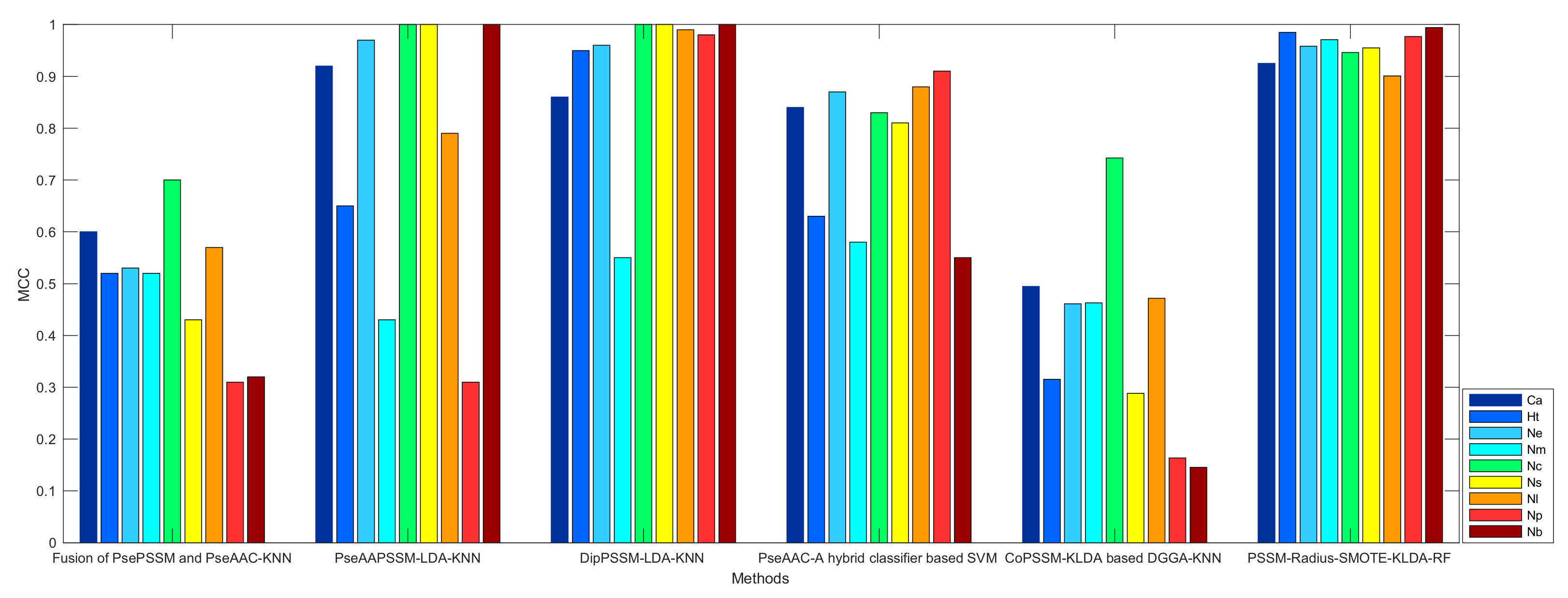 Electronics 09 01566 g009