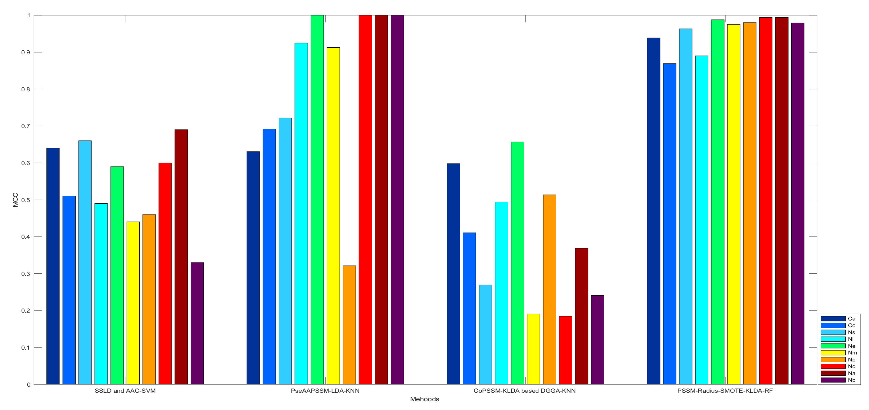 Electronics 09 01566 g010