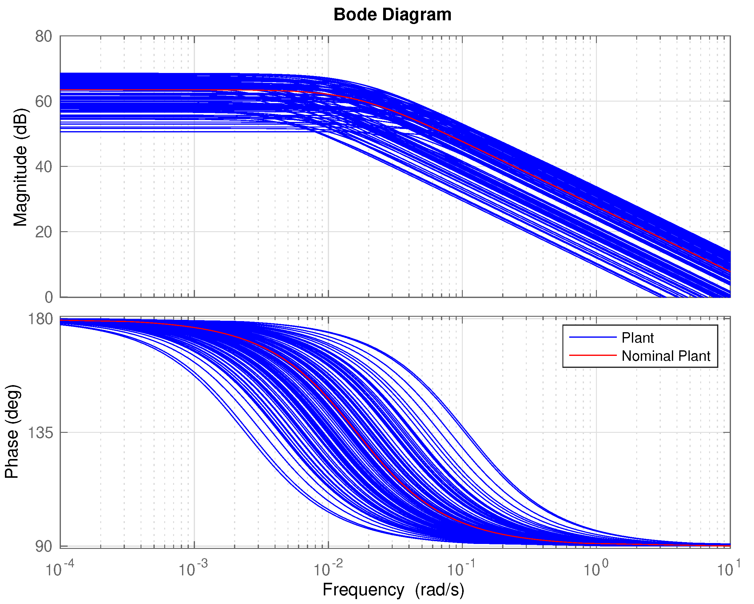 Electronics 09 01567 g006