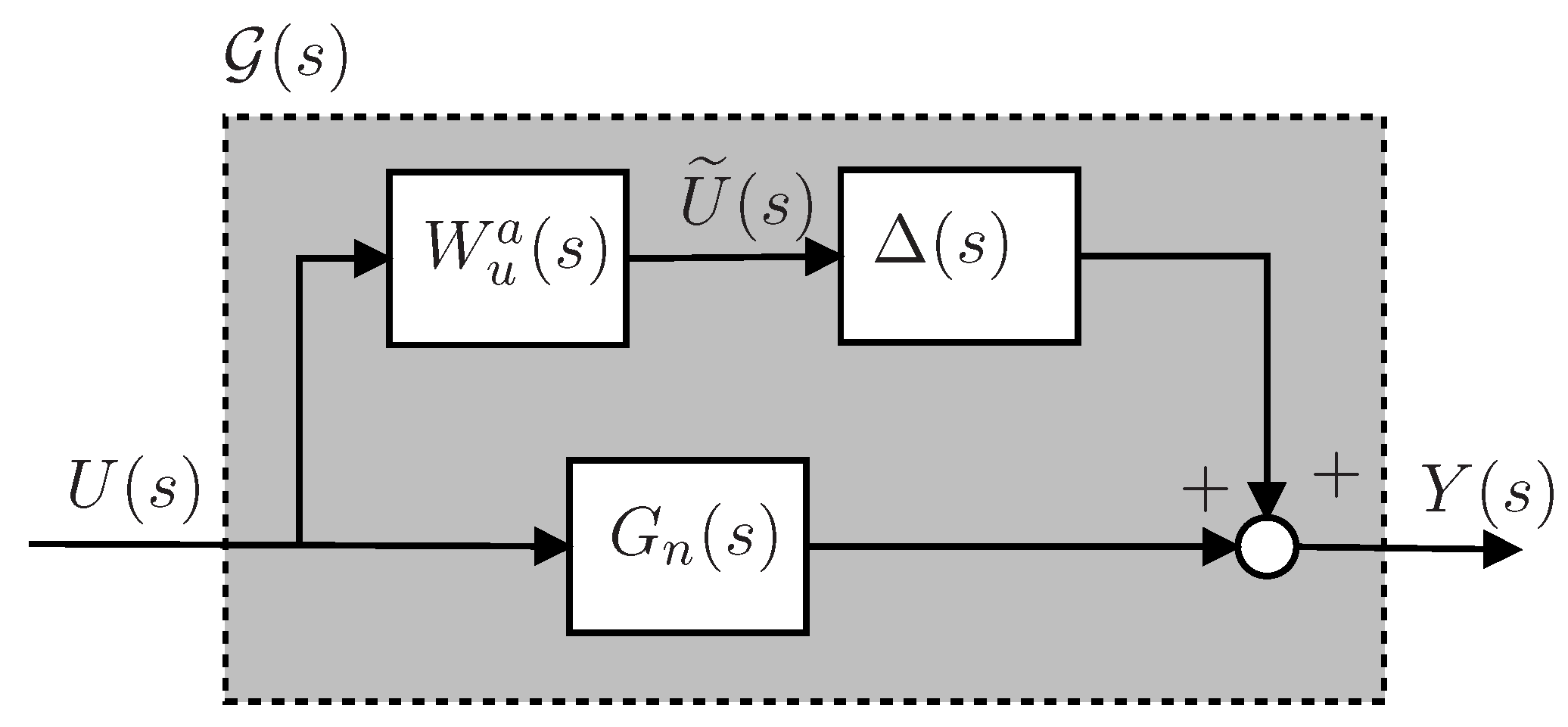 Electronics 09 01567 g008