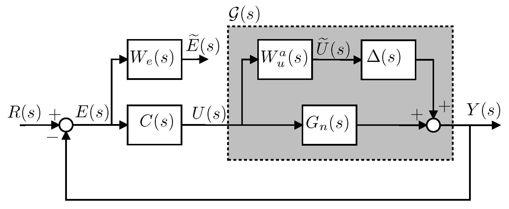 Electronics 09 01567 g010