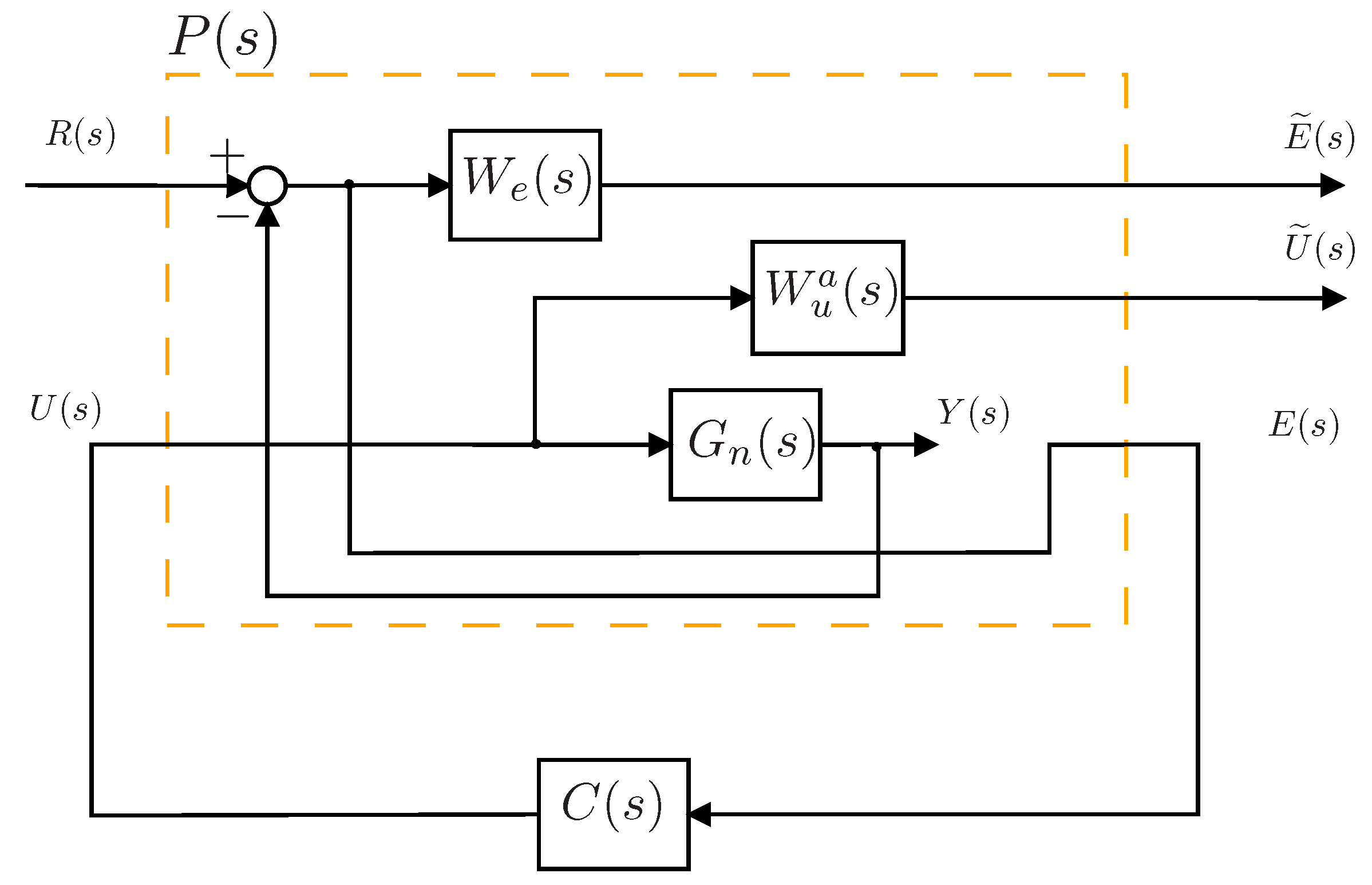 Electronics 09 01567 g012