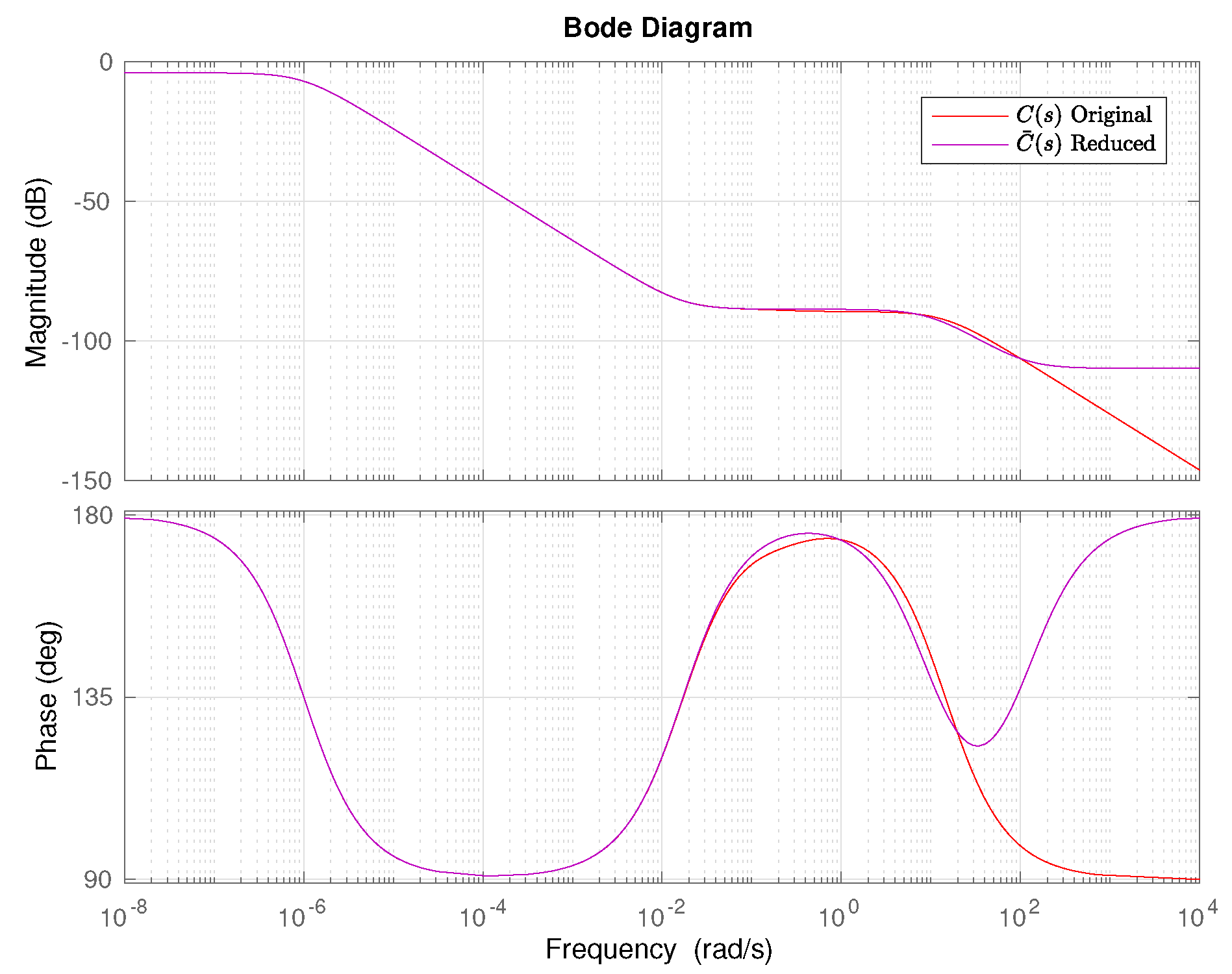 Electronics 09 01567 g014