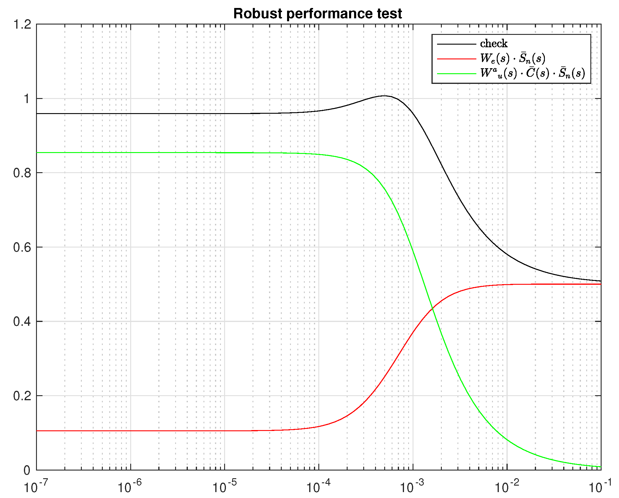 Electronics 09 01567 g016