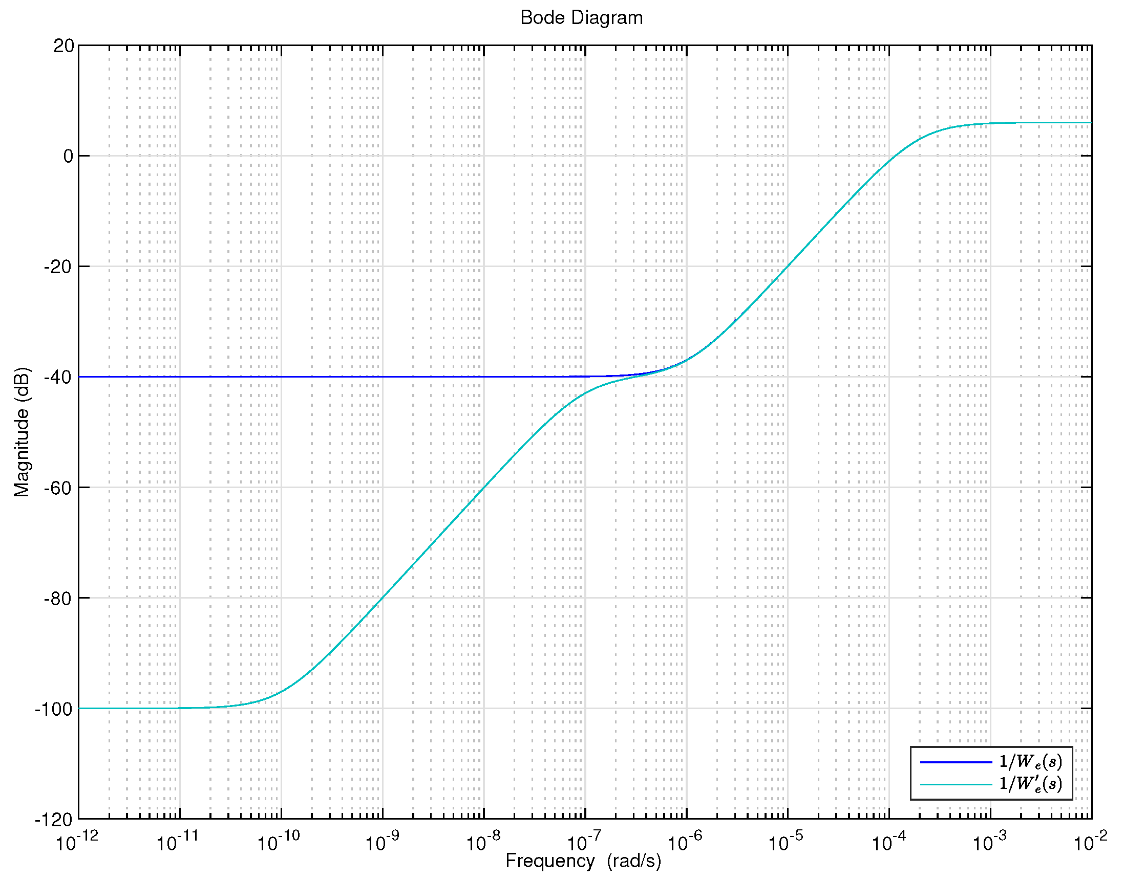 Electronics 09 01567 g017
