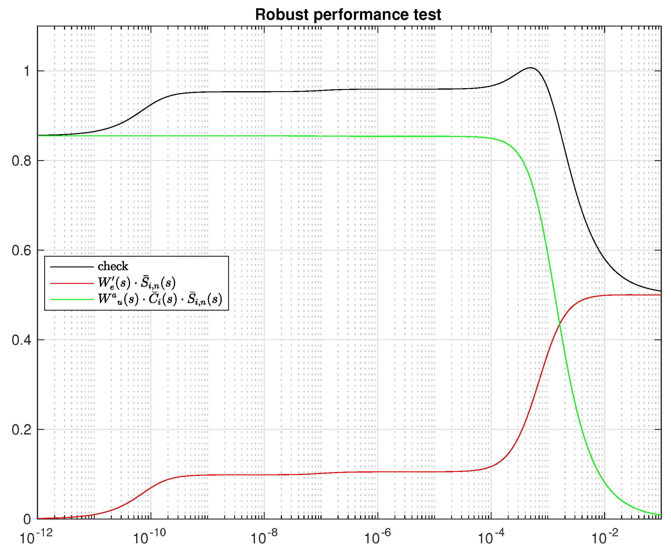 Electronics 09 01567 g019