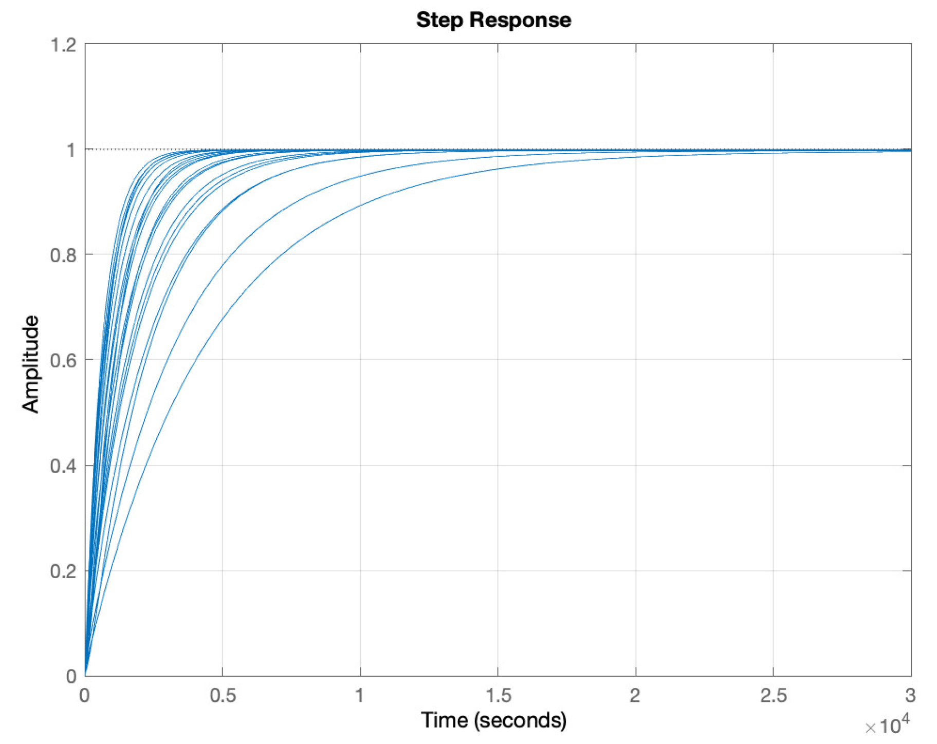 Electronics 09 01567 g020