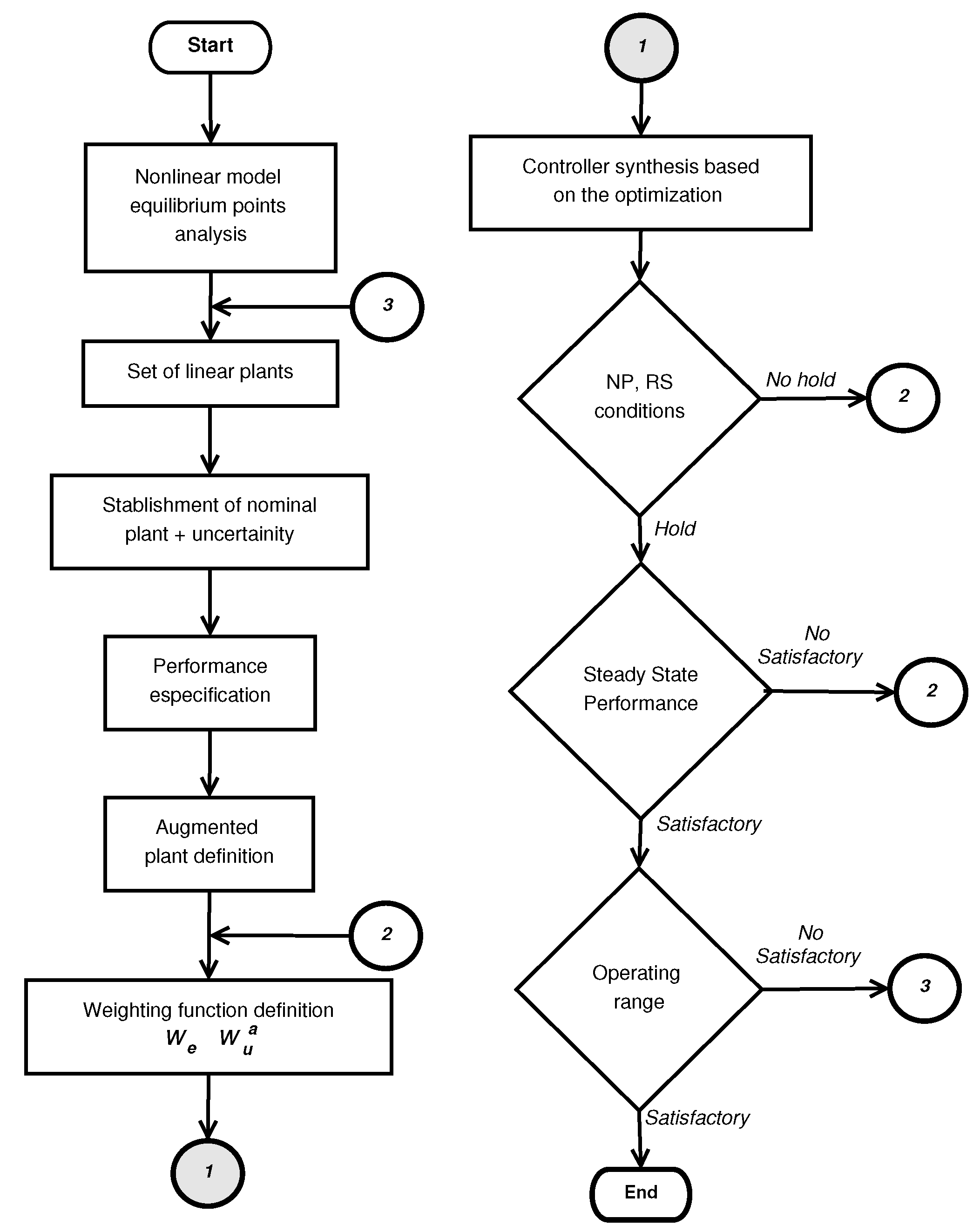Electronics 09 01567 g021