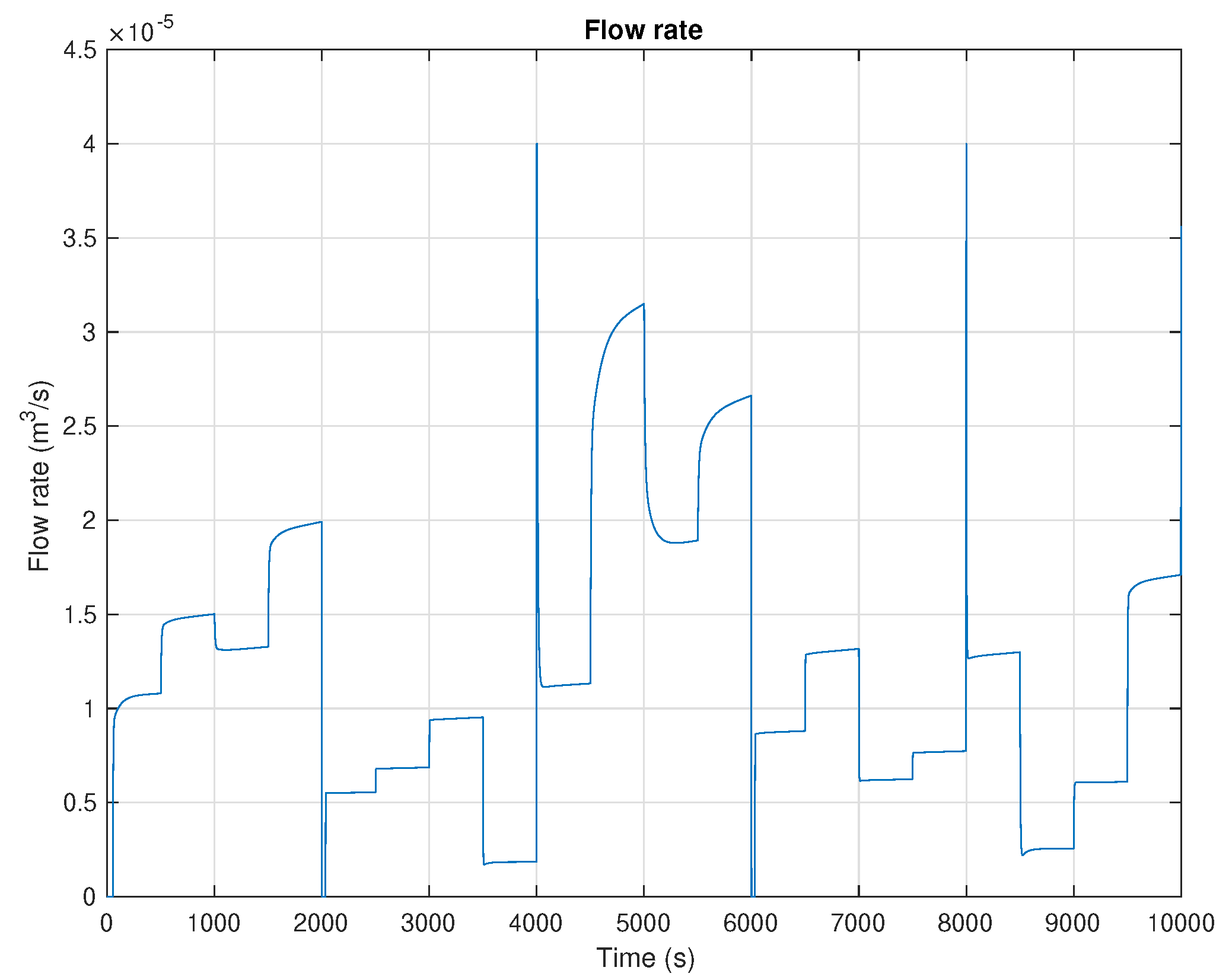 Electronics 09 01567 g025