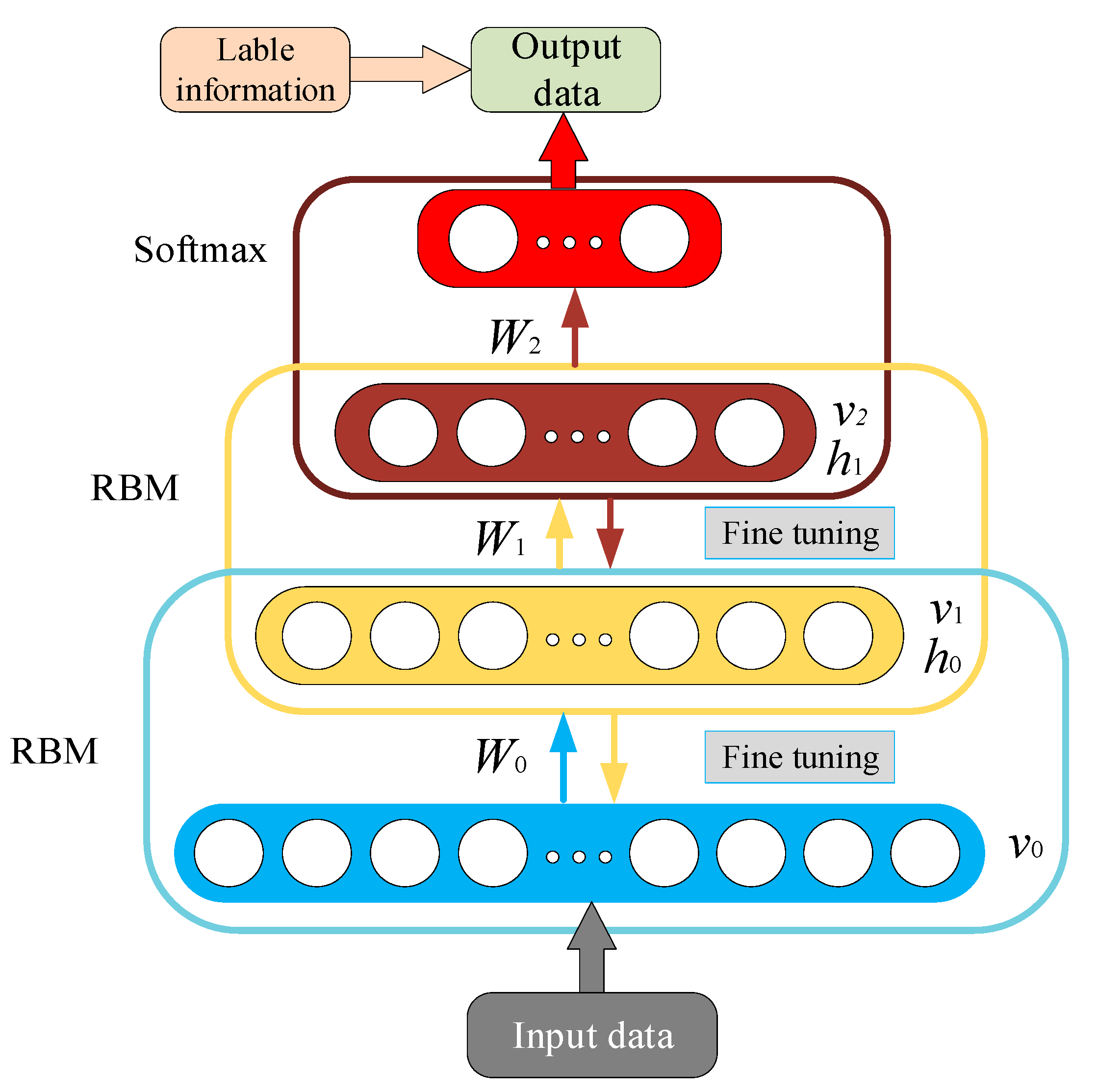 Electronics 09 01570 g002