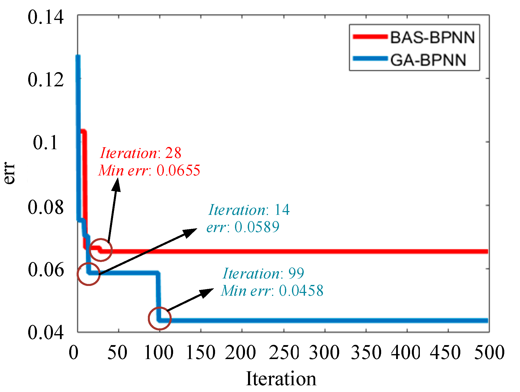 Electronics 09 01570 g009