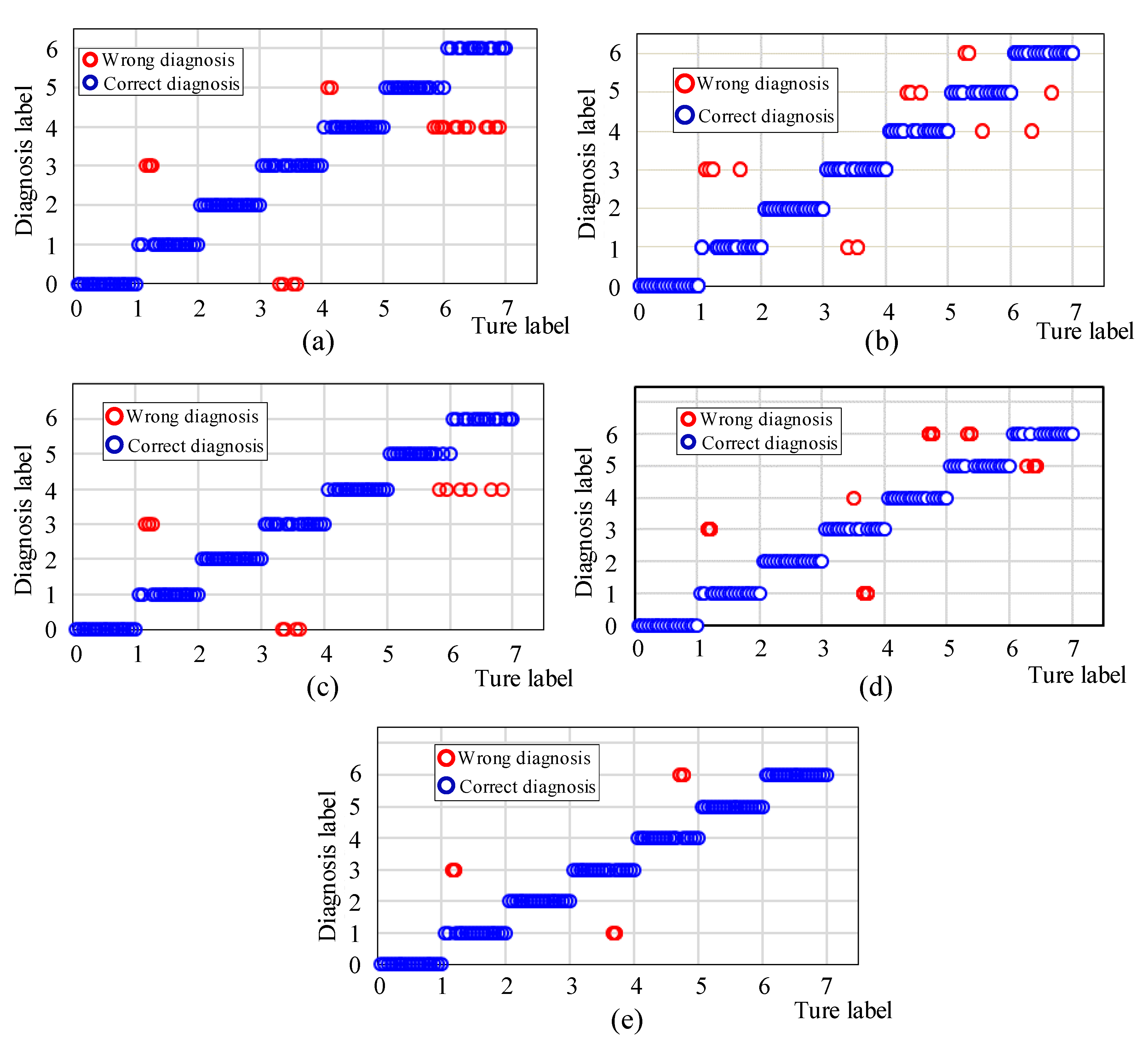 Electronics 09 01570 g011