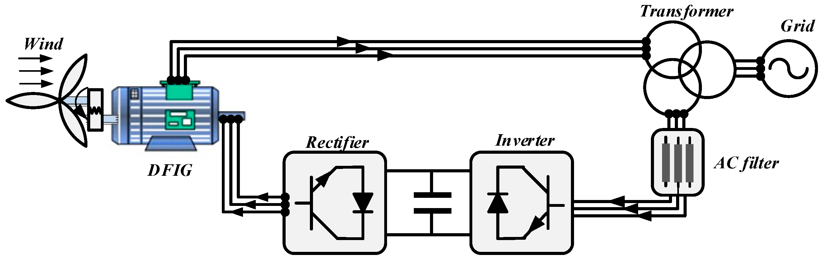 Electronics 09 01571 g001