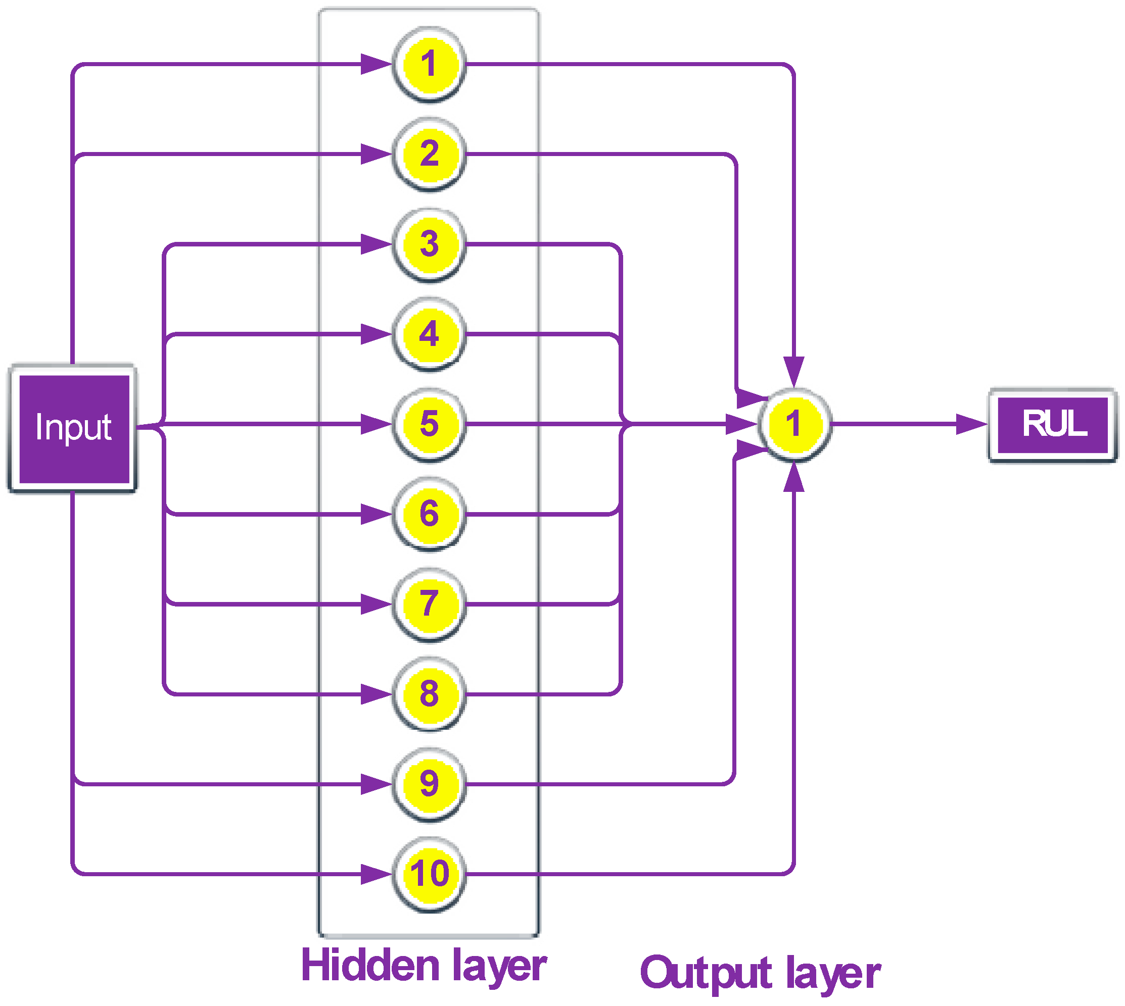 Electronics 09 01571 g006