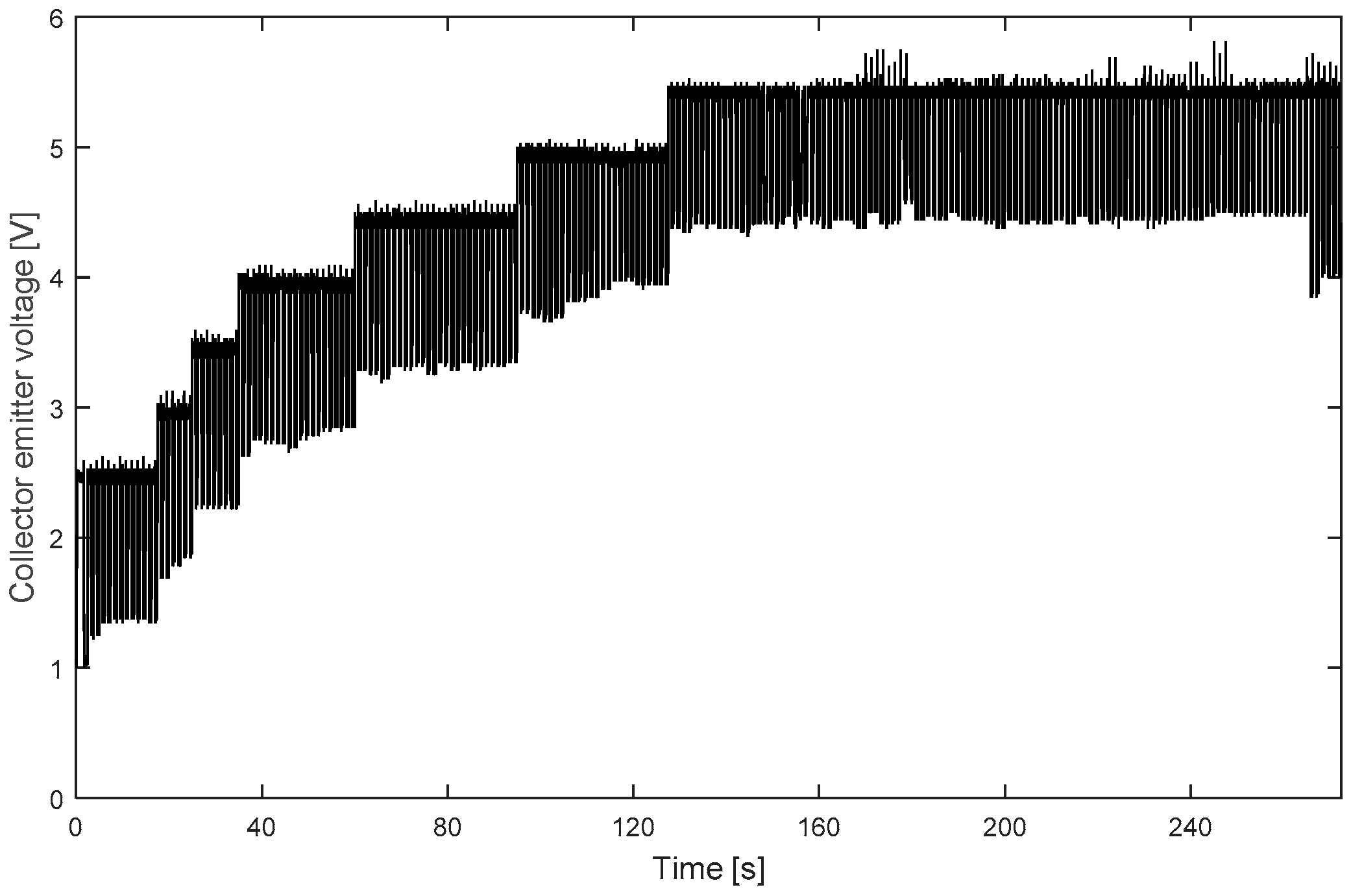 Electronics 09 01571 g007