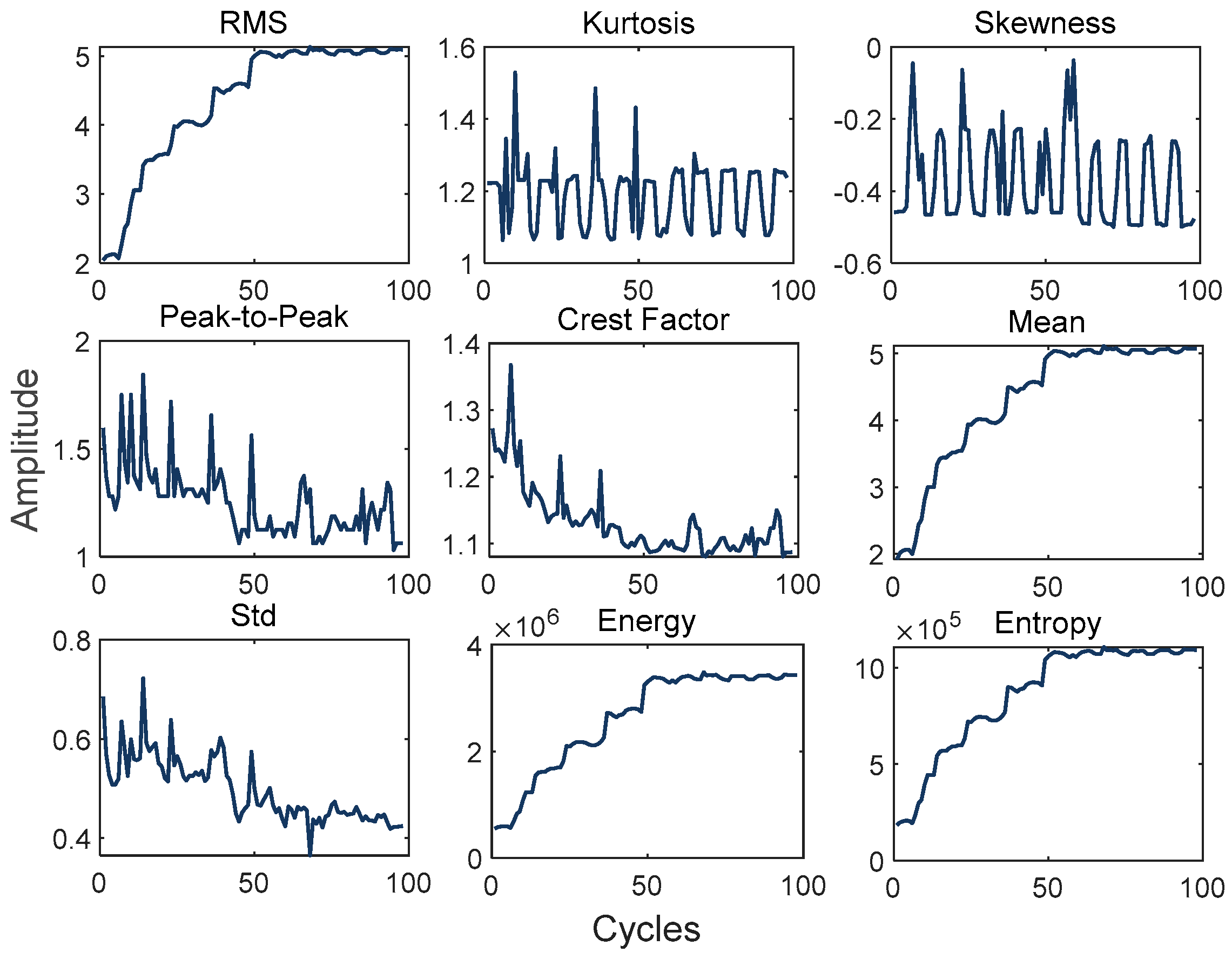 Electronics 09 01571 g008
