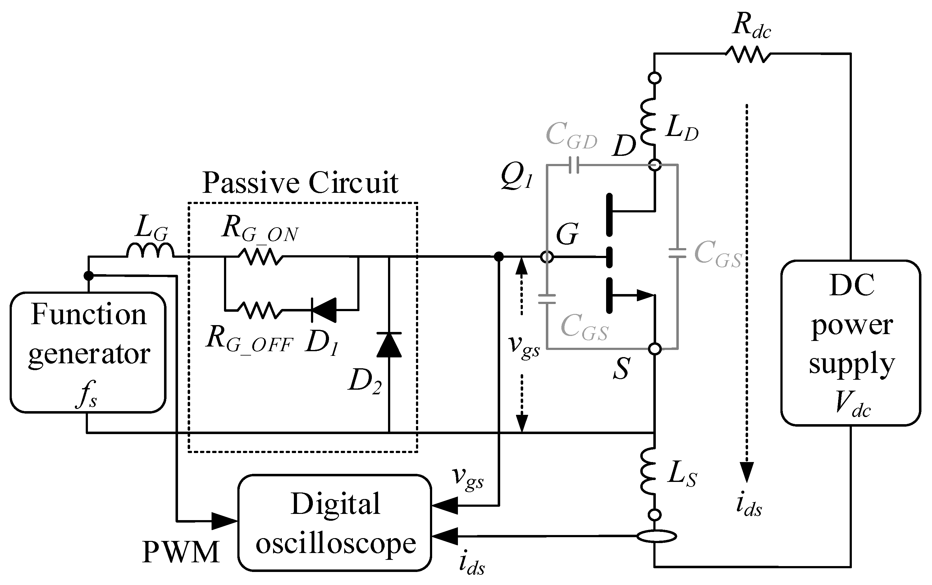 Electronics 09 01573 g001