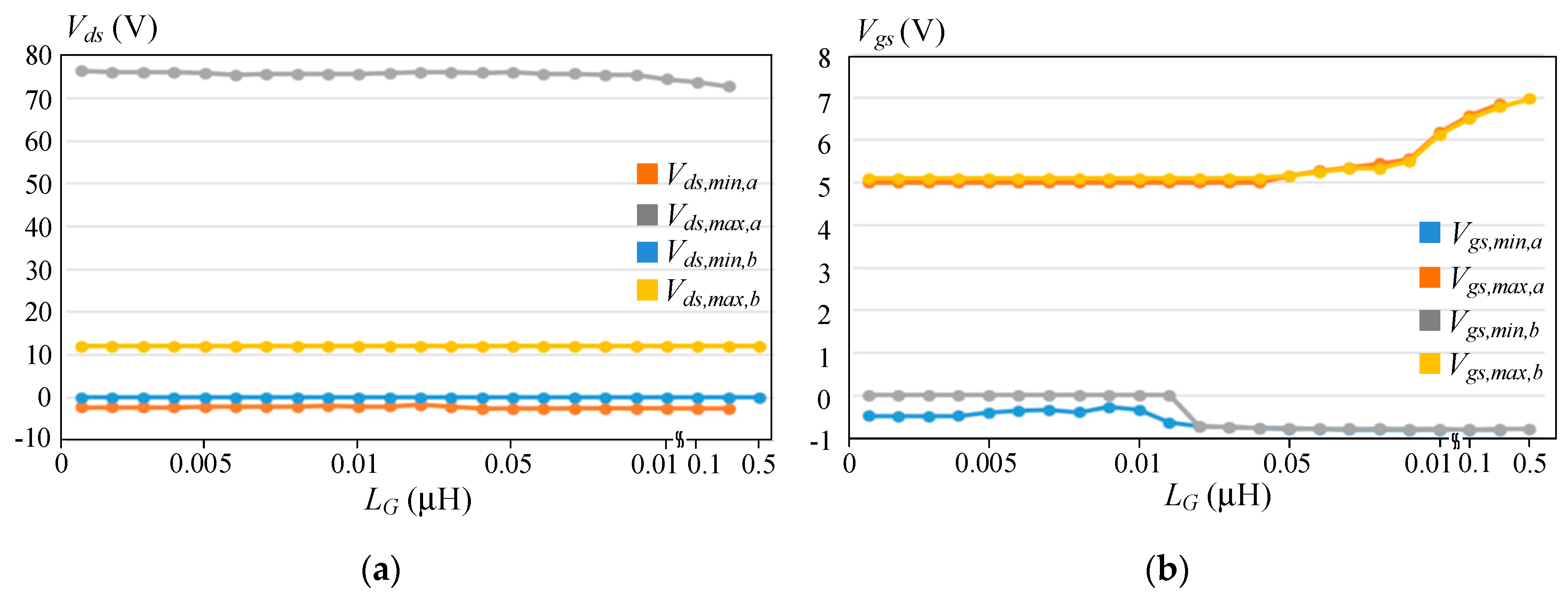 Electronics 09 01573 g005