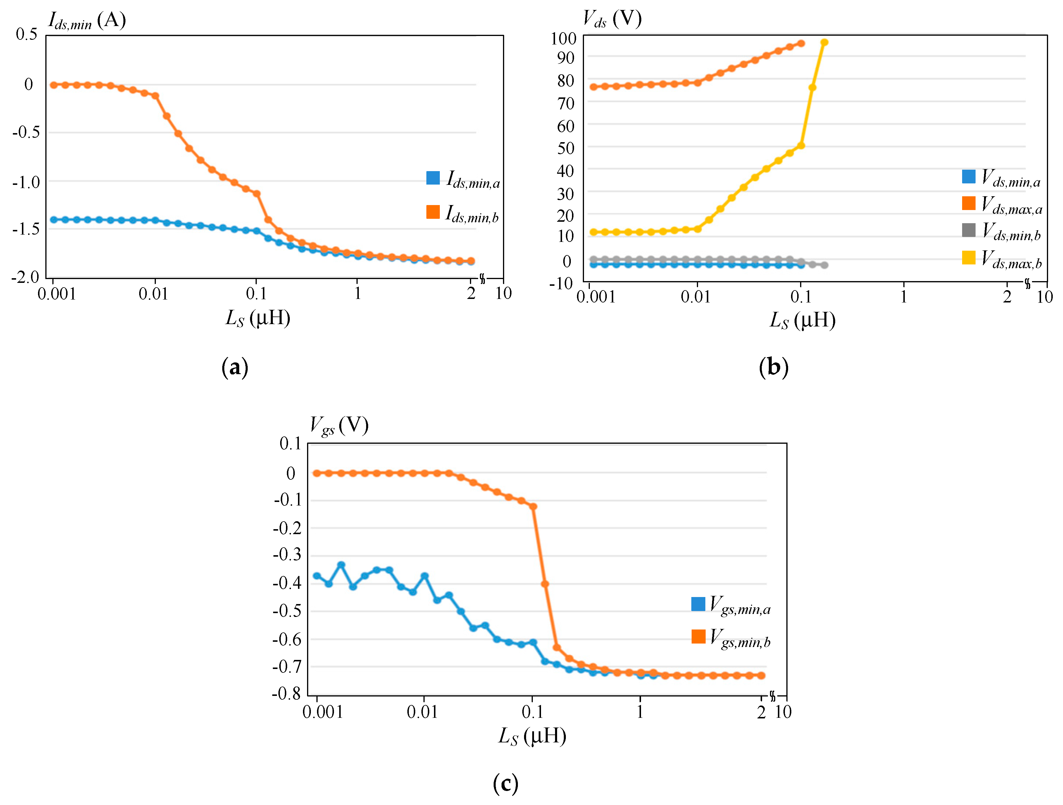 Electronics 09 01573 g006