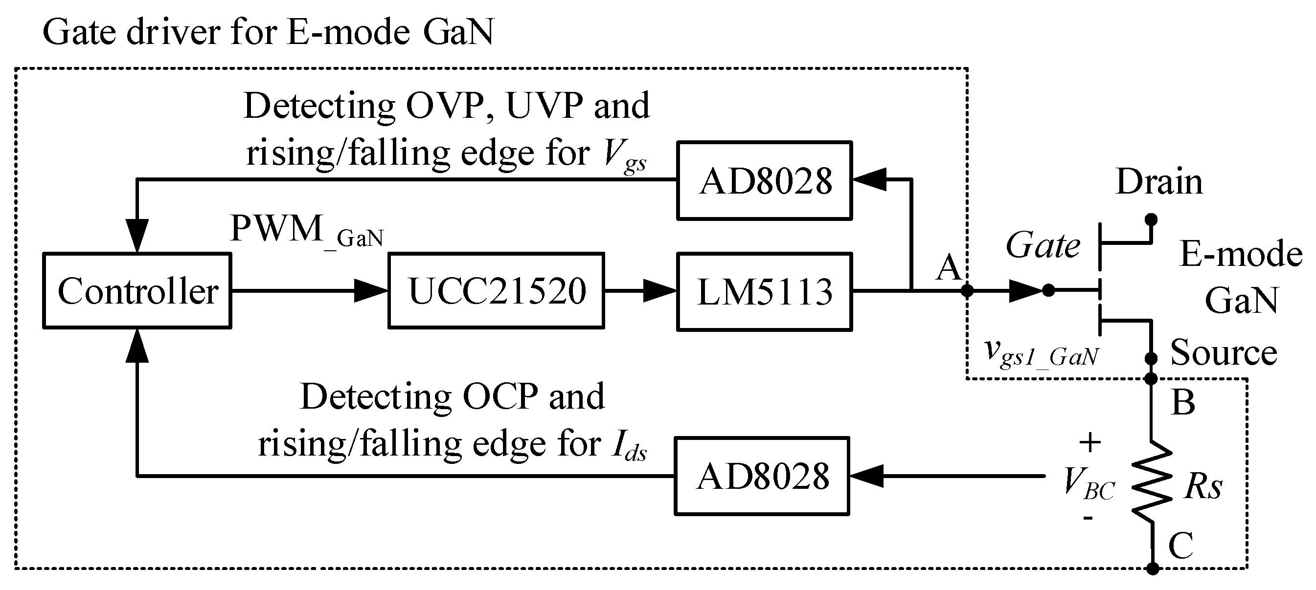 Electronics 09 01573 g008