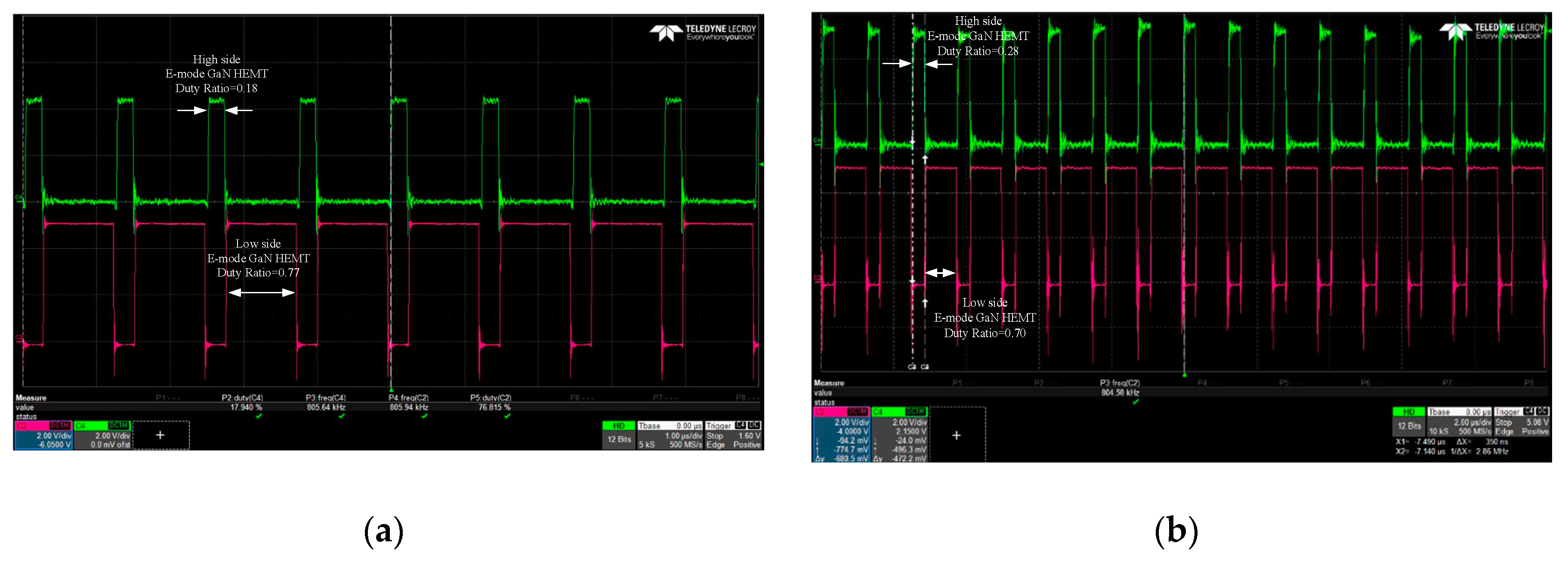 Electronics 09 01573 g010