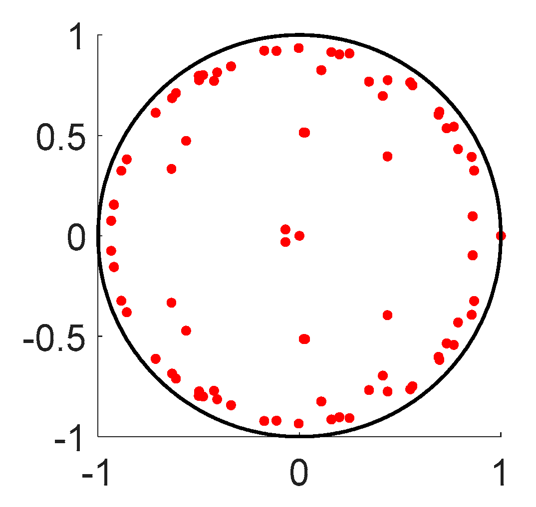 Electronics 09 01575 g003