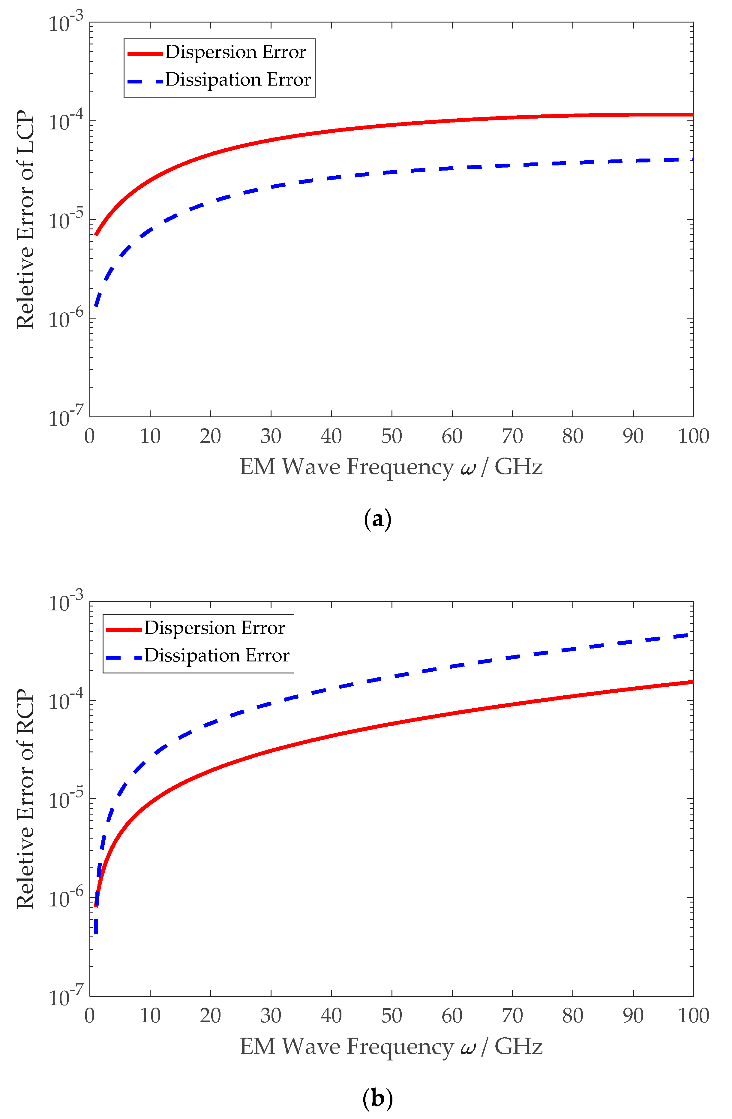 Electronics 09 01575 g004
