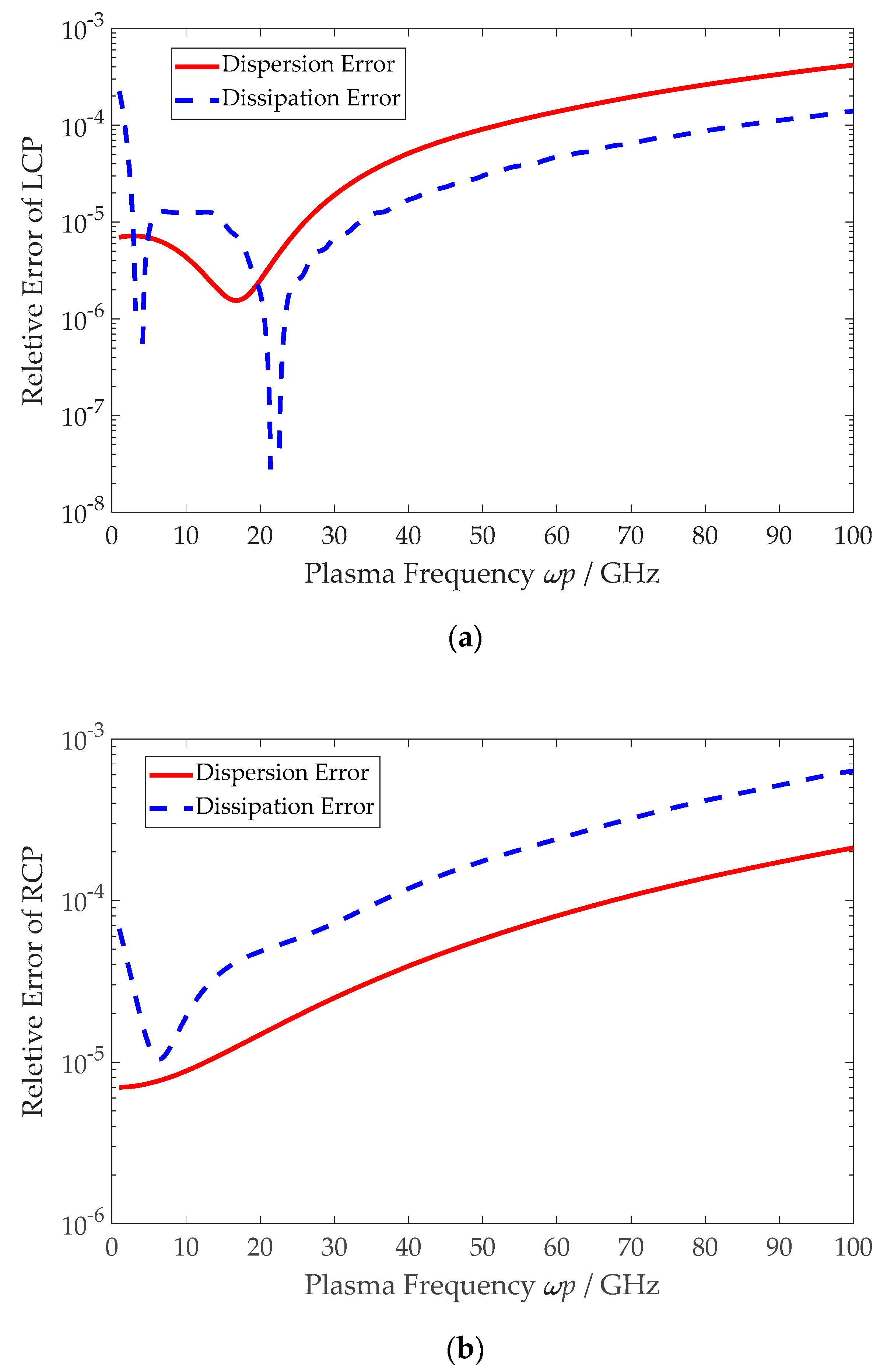 Electronics 09 01575 g005