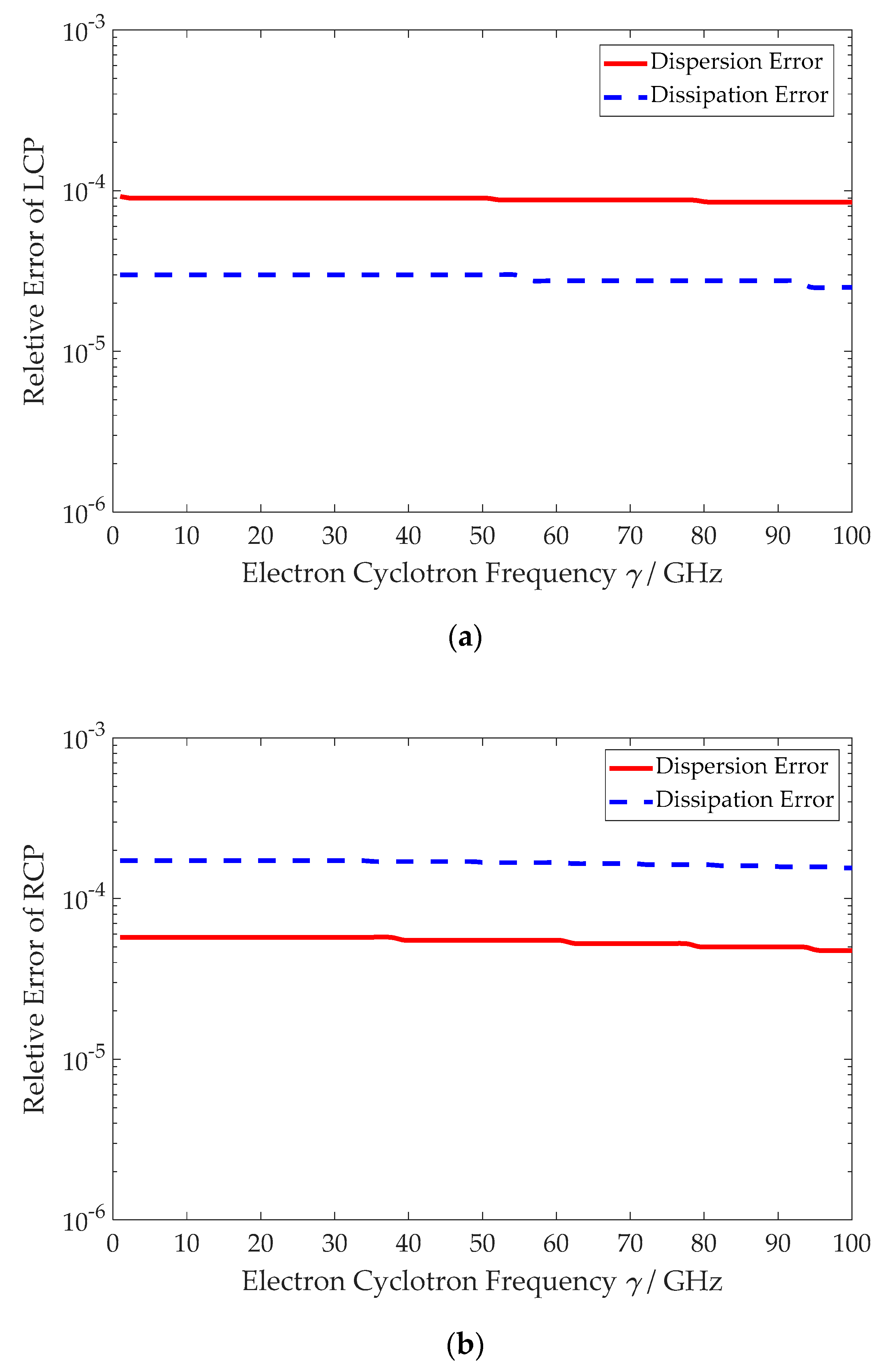 Electronics 09 01575 g006