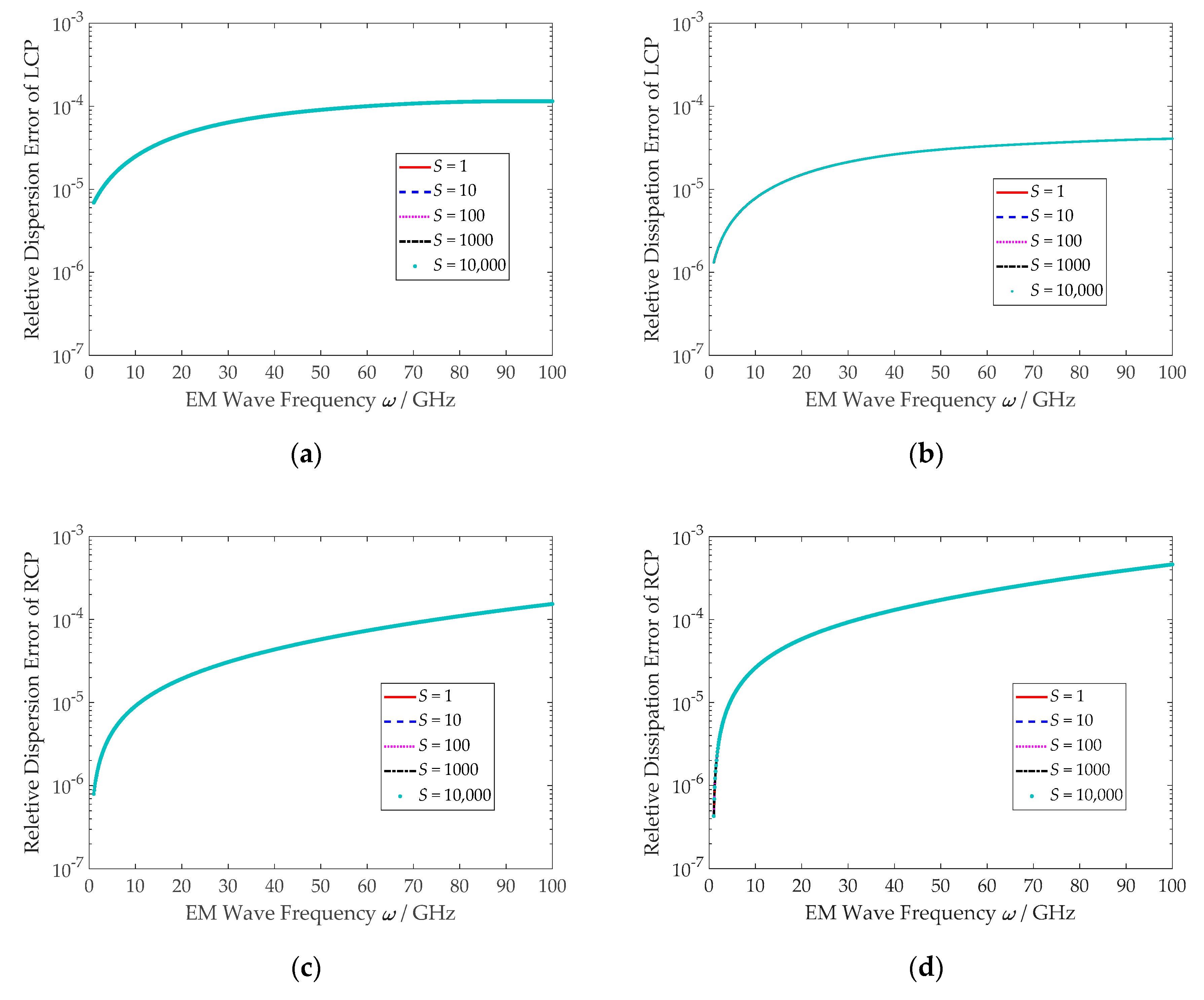Electronics 09 01575 g007