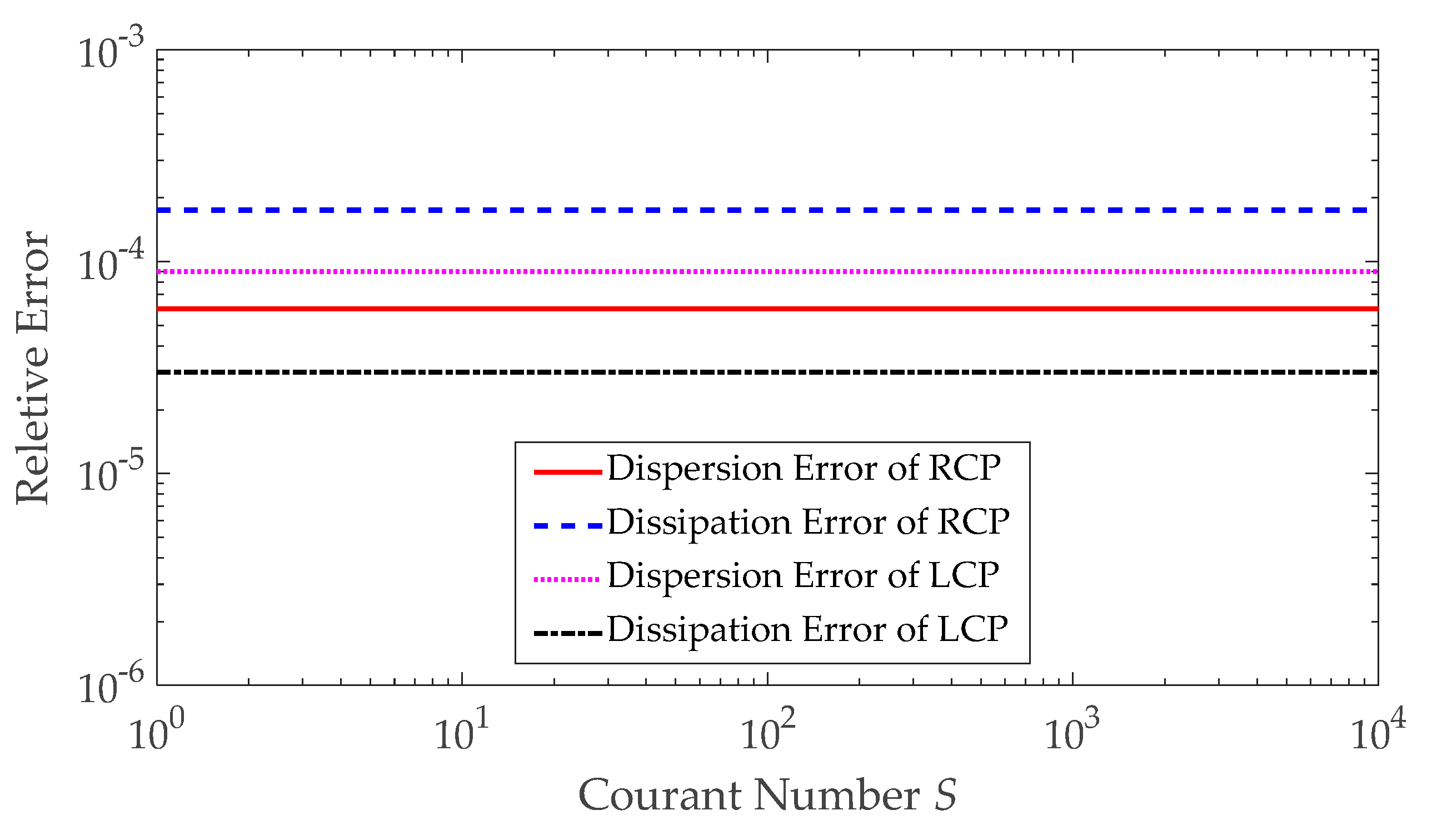Electronics 09 01575 g008
