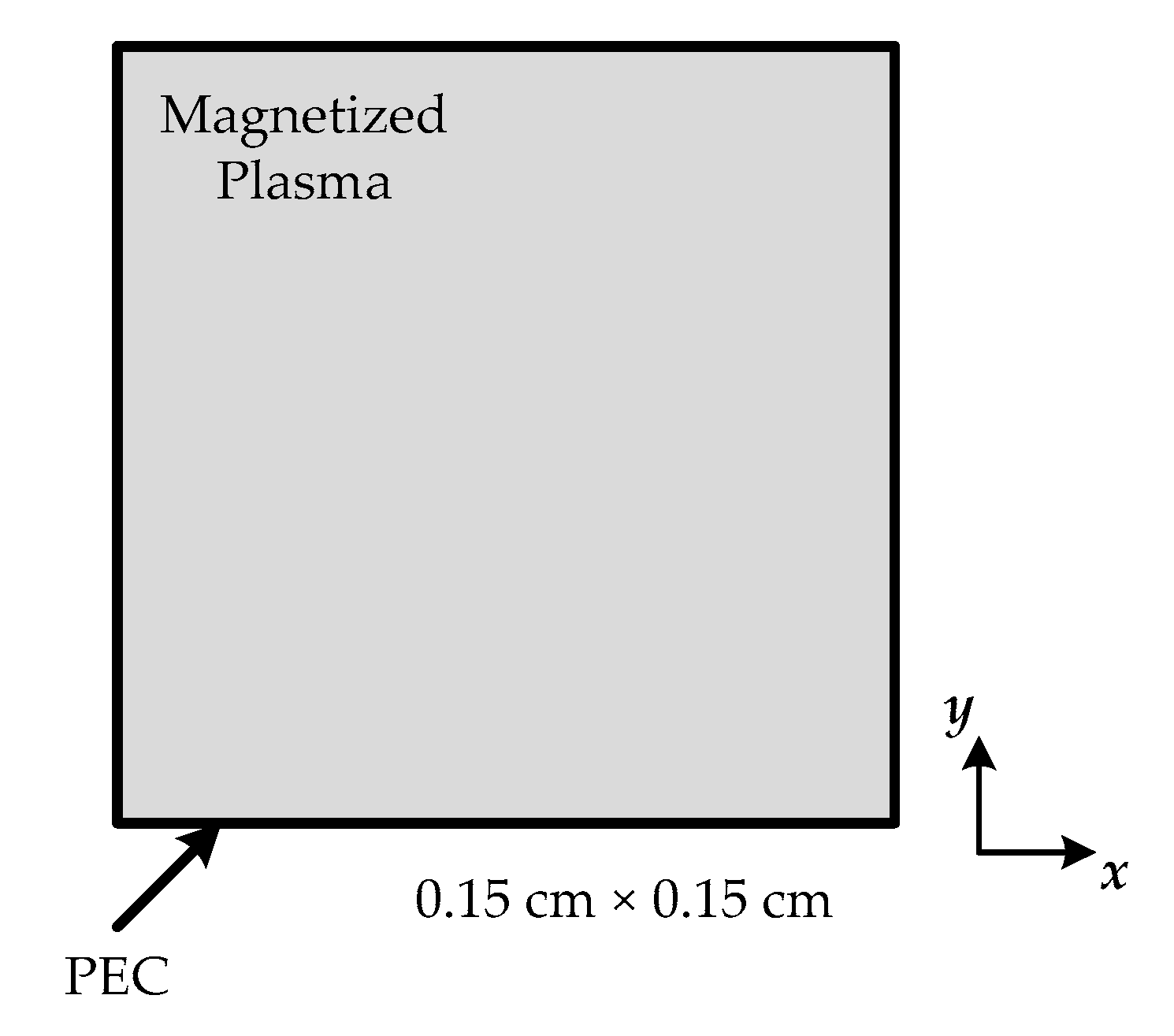 Electronics 09 01575 g014