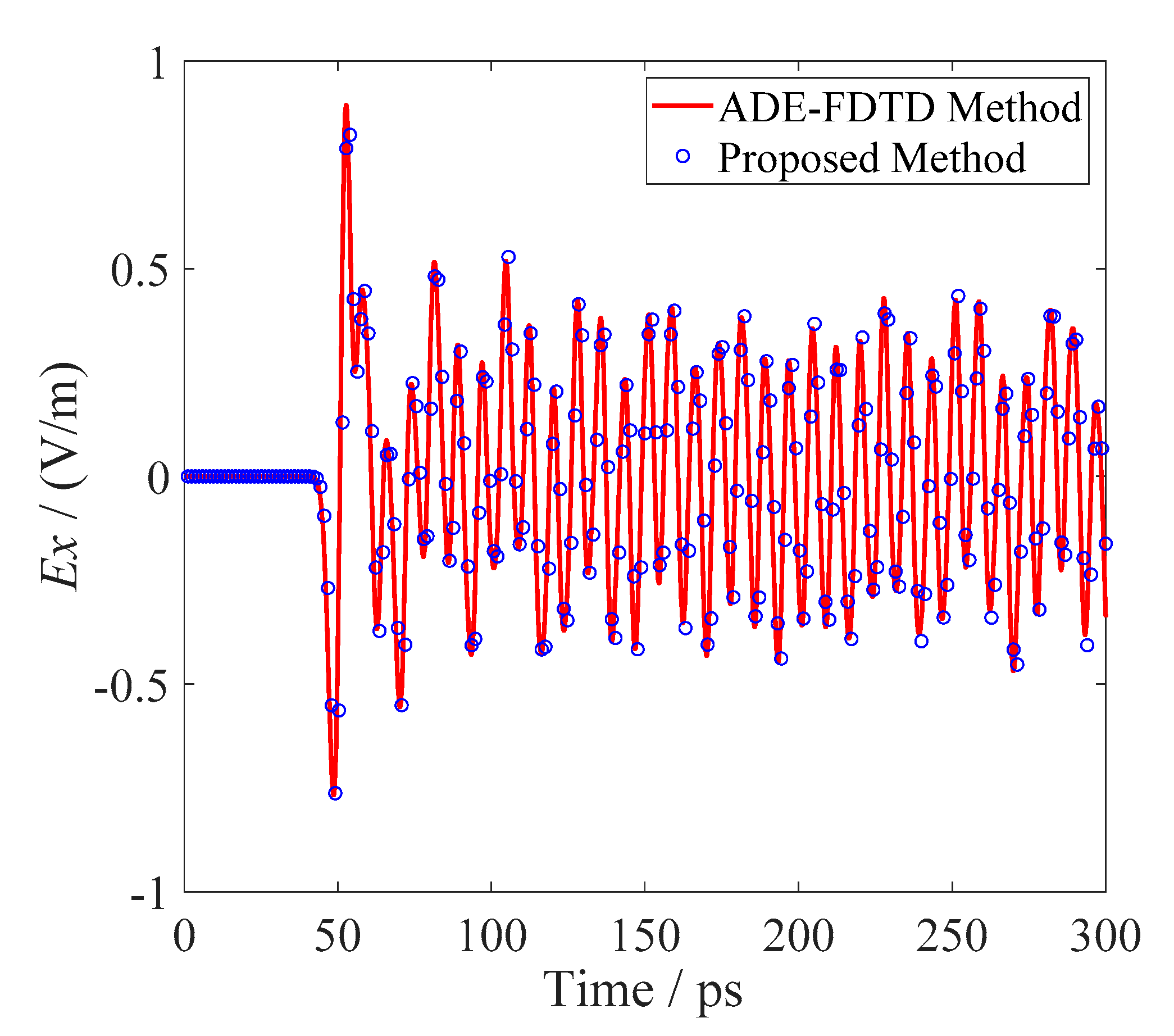 Electronics 09 01575 g015