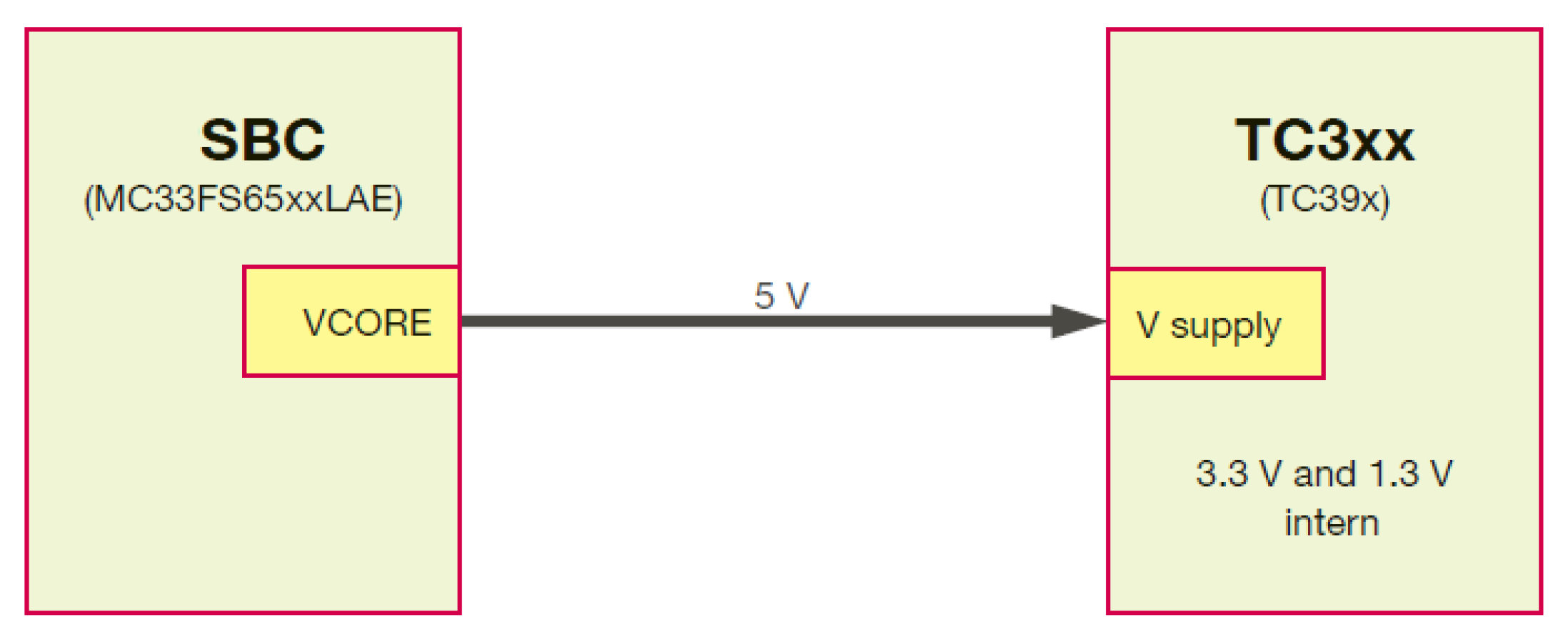 Electronics 09 01580 g001