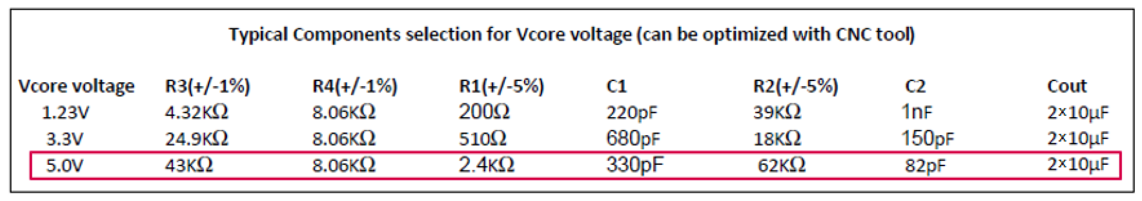 Electronics 09 01580 g006