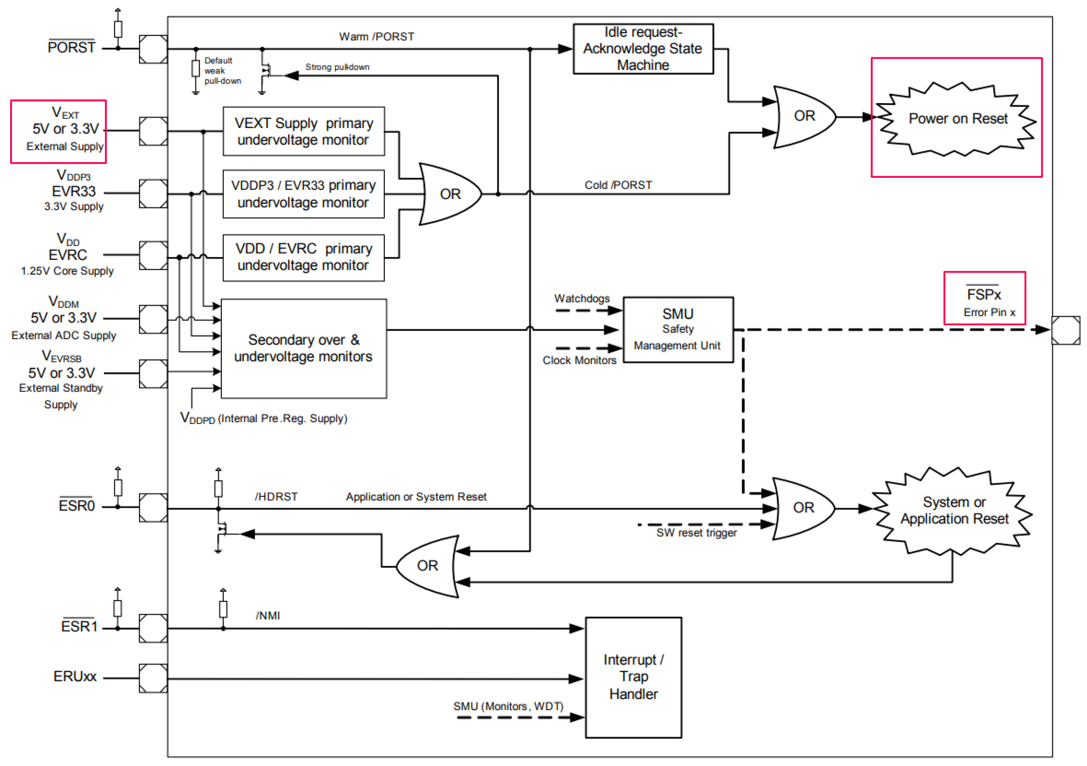 Electronics 09 01580 g011