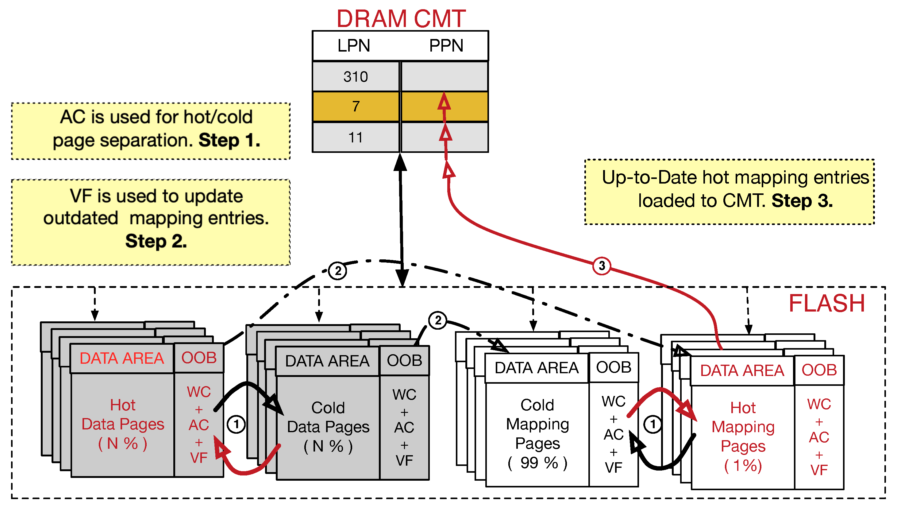 Electronics 09 01581 g003