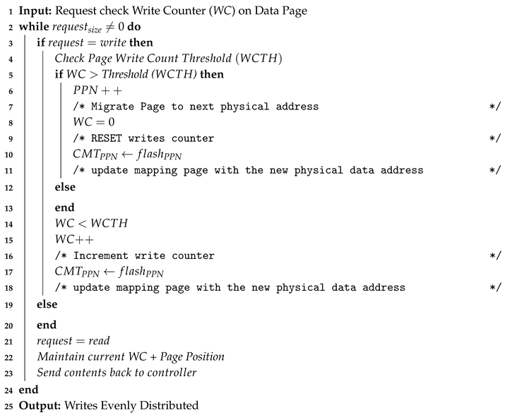 Electronics 09 01581 i003
