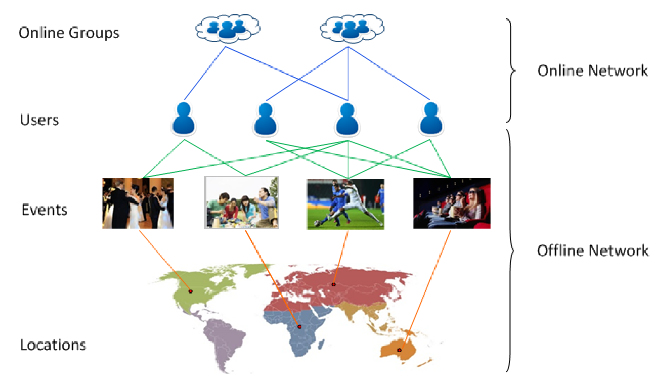 Electronics 09 01583 g001
