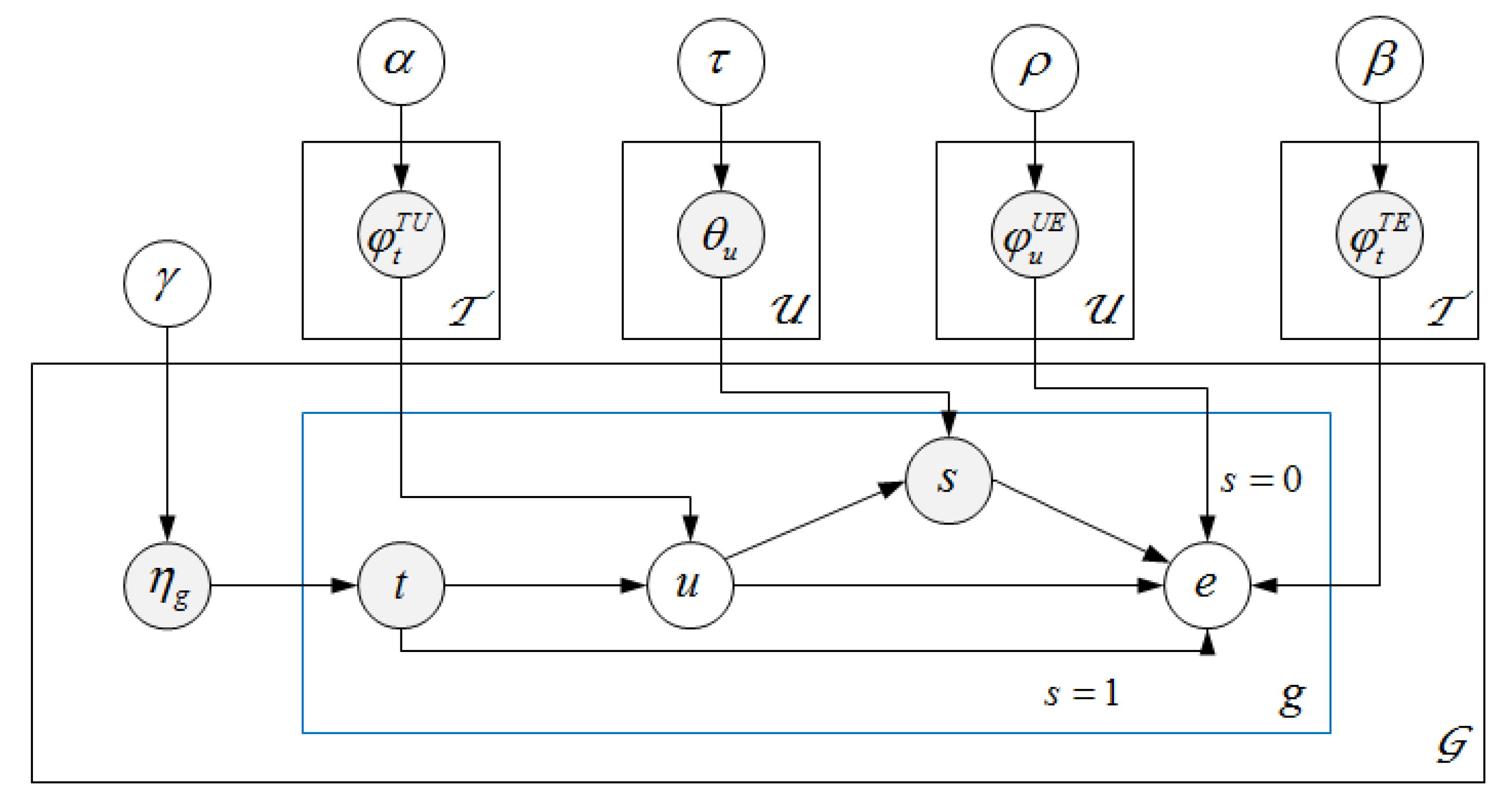 Electronics 09 01583 g006
