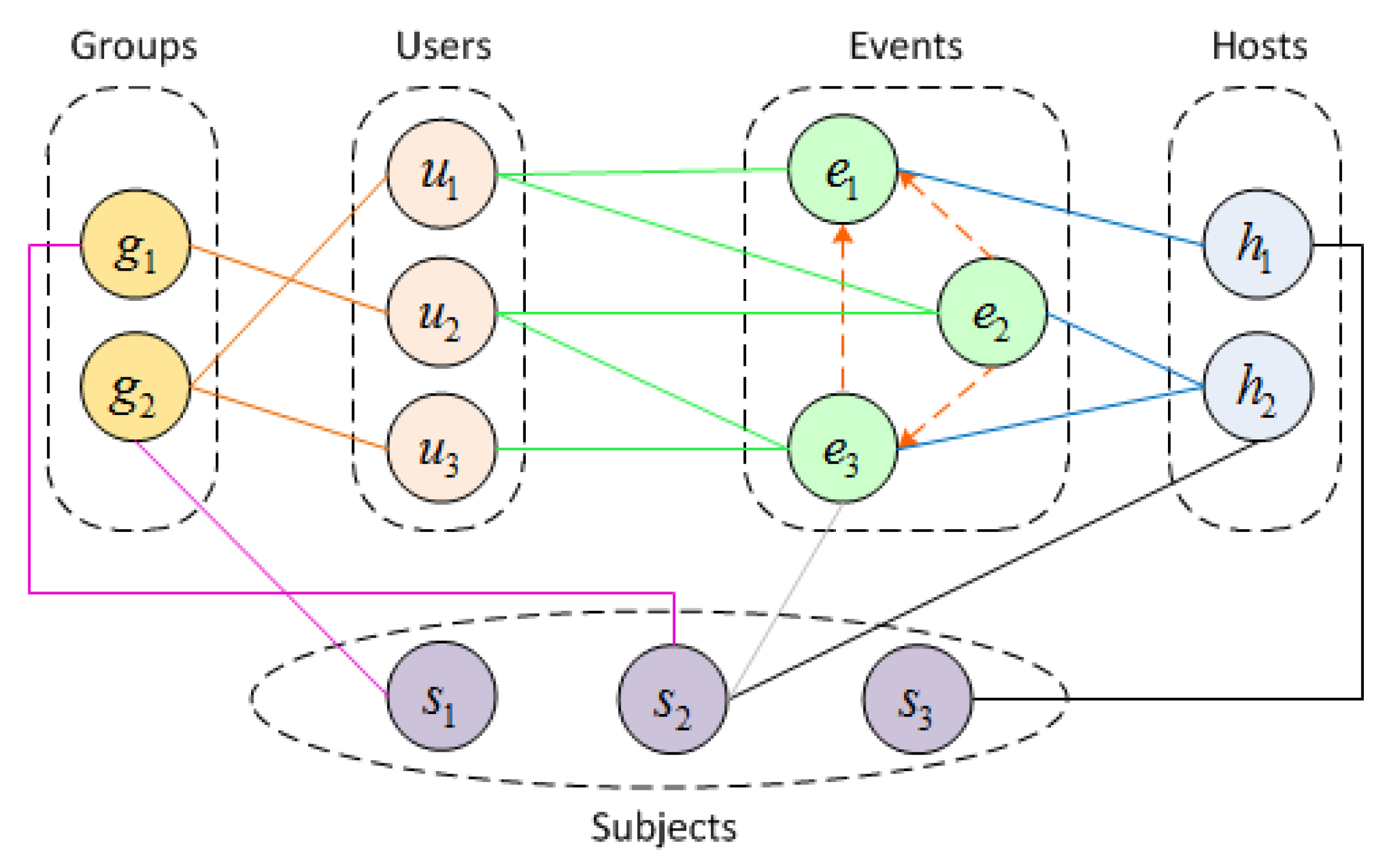 Electronics 09 01583 g007