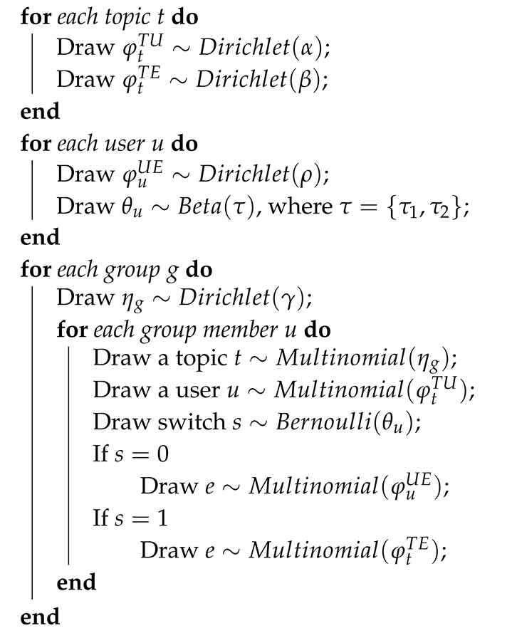 Electronics 09 01583 i001
