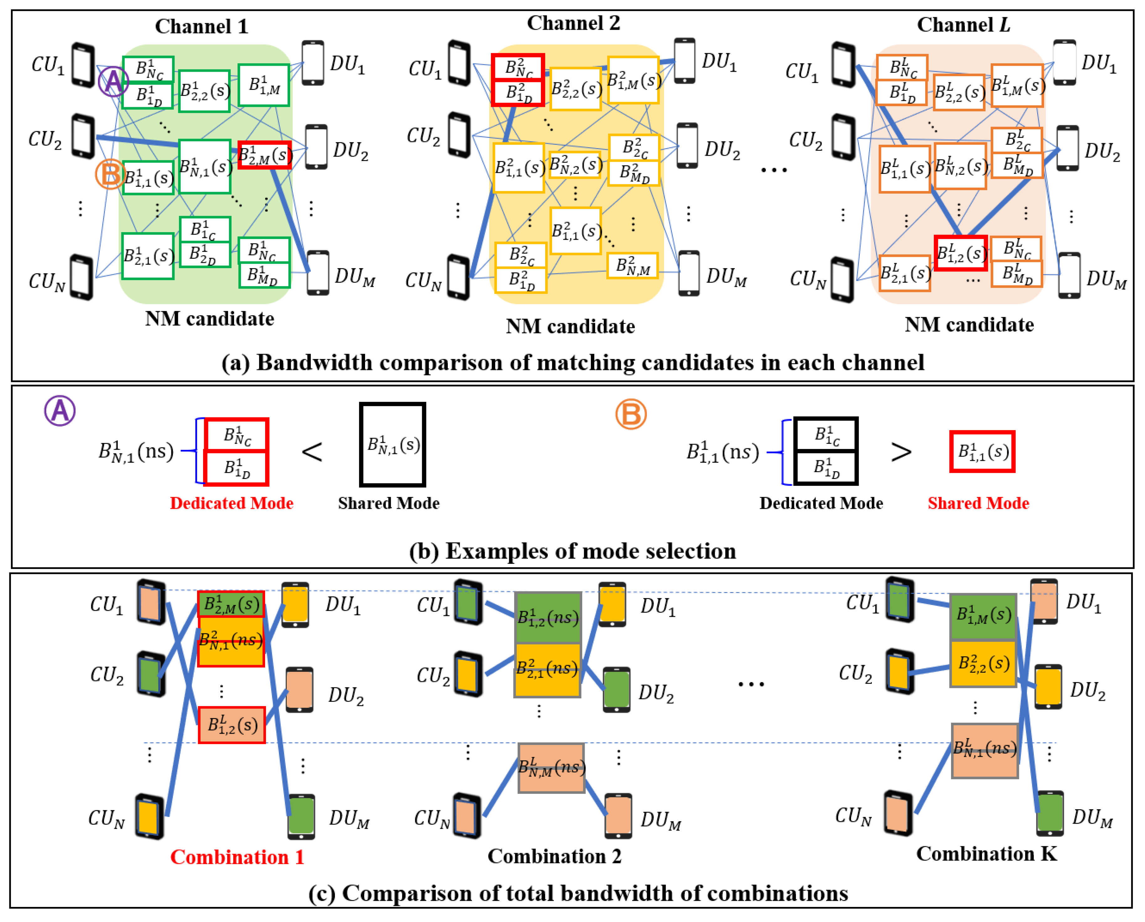 Electronics 09 01585 g002